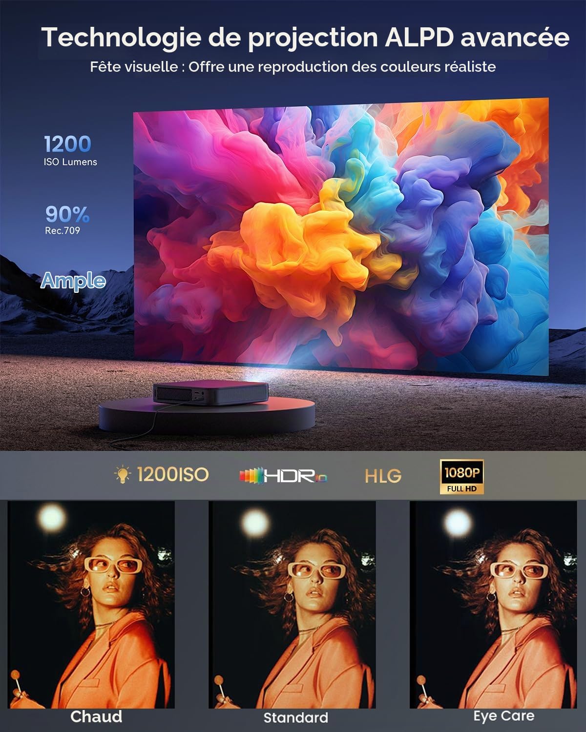 Dangbei Atom Mini Videoprojecteur,1200 lumens ISO 1080p, HDR10, HLG, Dolby Audio, Commande vocale Google Assistant, 3D, Seulement 2,82 Livres, autofocus (Grey)