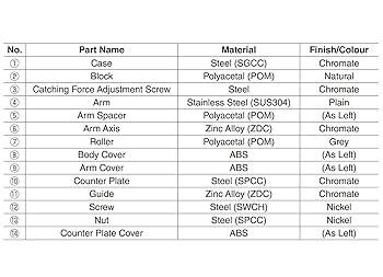 Amazon.co.jp: Sugatsuneスガツネ工業 ランプ印 ラプコンドア