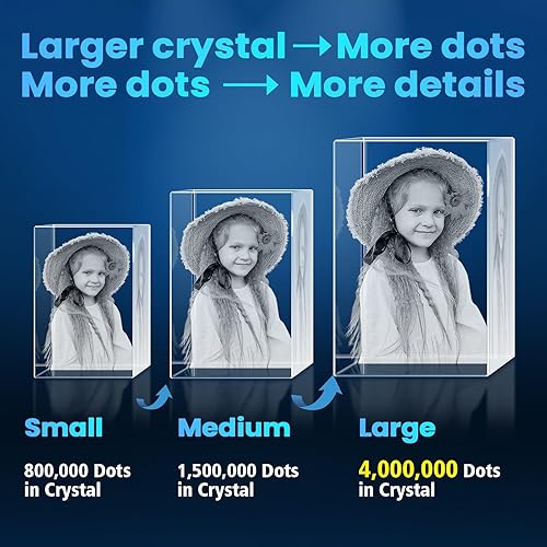 Miniatura 9 de Foto de cristal 3D personalizada, regalos de fotos de Navidad personalizados para mujeres, esposa, mamá, papá, ella, él  Foto láser grabada al