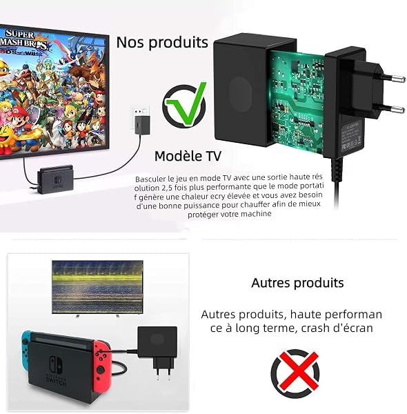 YCCSKY Chargeur pour Nintendo Switch Console 45W Adaptateur Secteur pour Nintendo Switch/Switch OLED/Lite, Mode TV 15V / 3A Charge Rapide avec Câble de 1.5m/5ft - 5