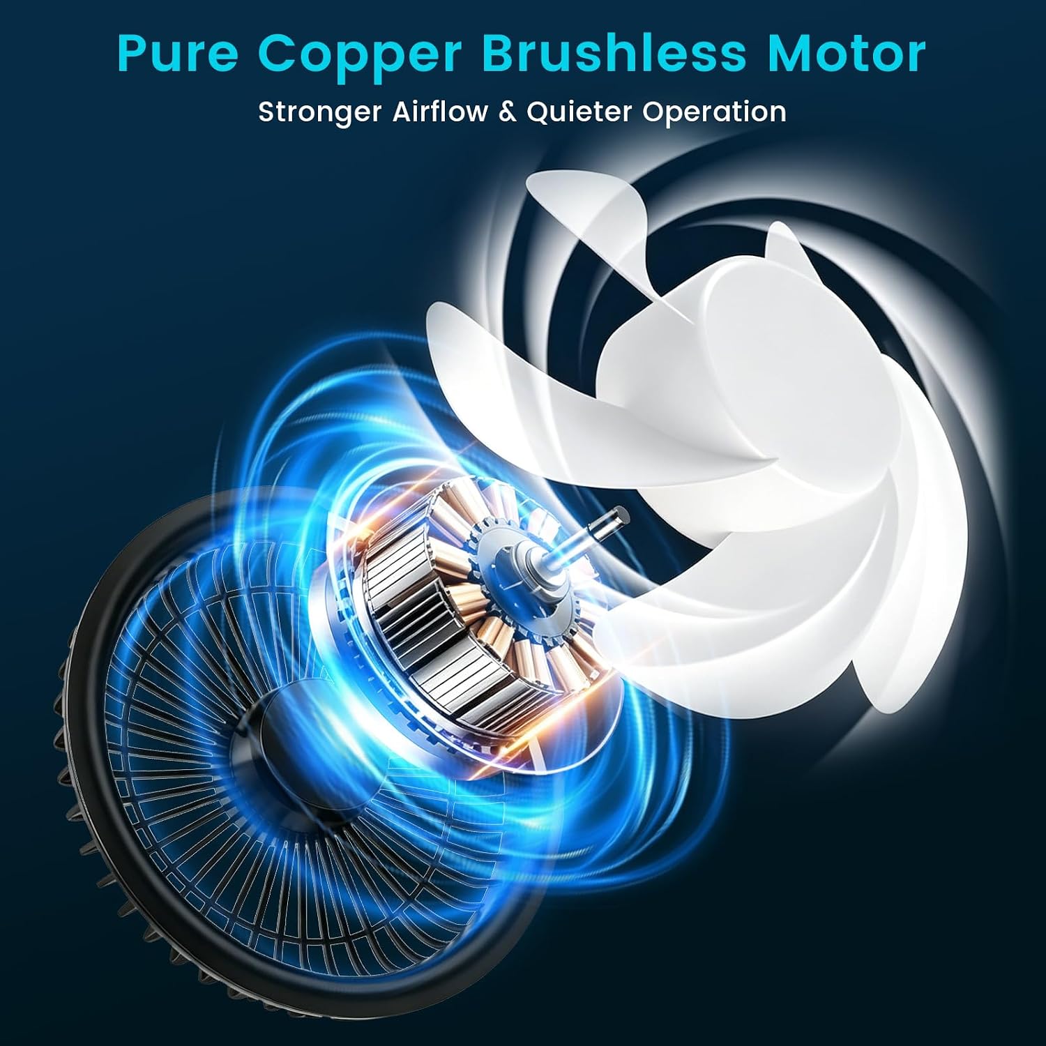 Car Seat Fan with Car Cigarette Lighter,Dual Head Cooling Fans for Driver & Back Seat Passengers,3 Speed Separate Controlled Quiet 360° Rotatable USB Backseat Fan for Kids & Dogs,for SUV Truck Sedan