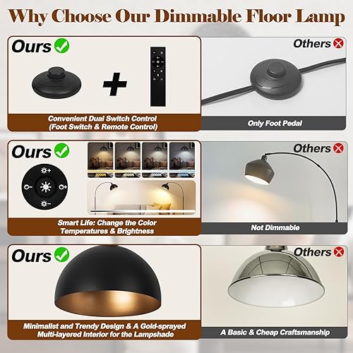 Miniatura 6 de ActualizadoLámparas de pie de arco negro para sala de estar, lámpara de pie arqueada regulable con control remoto y bombilla LED de 2700-6000K 9W