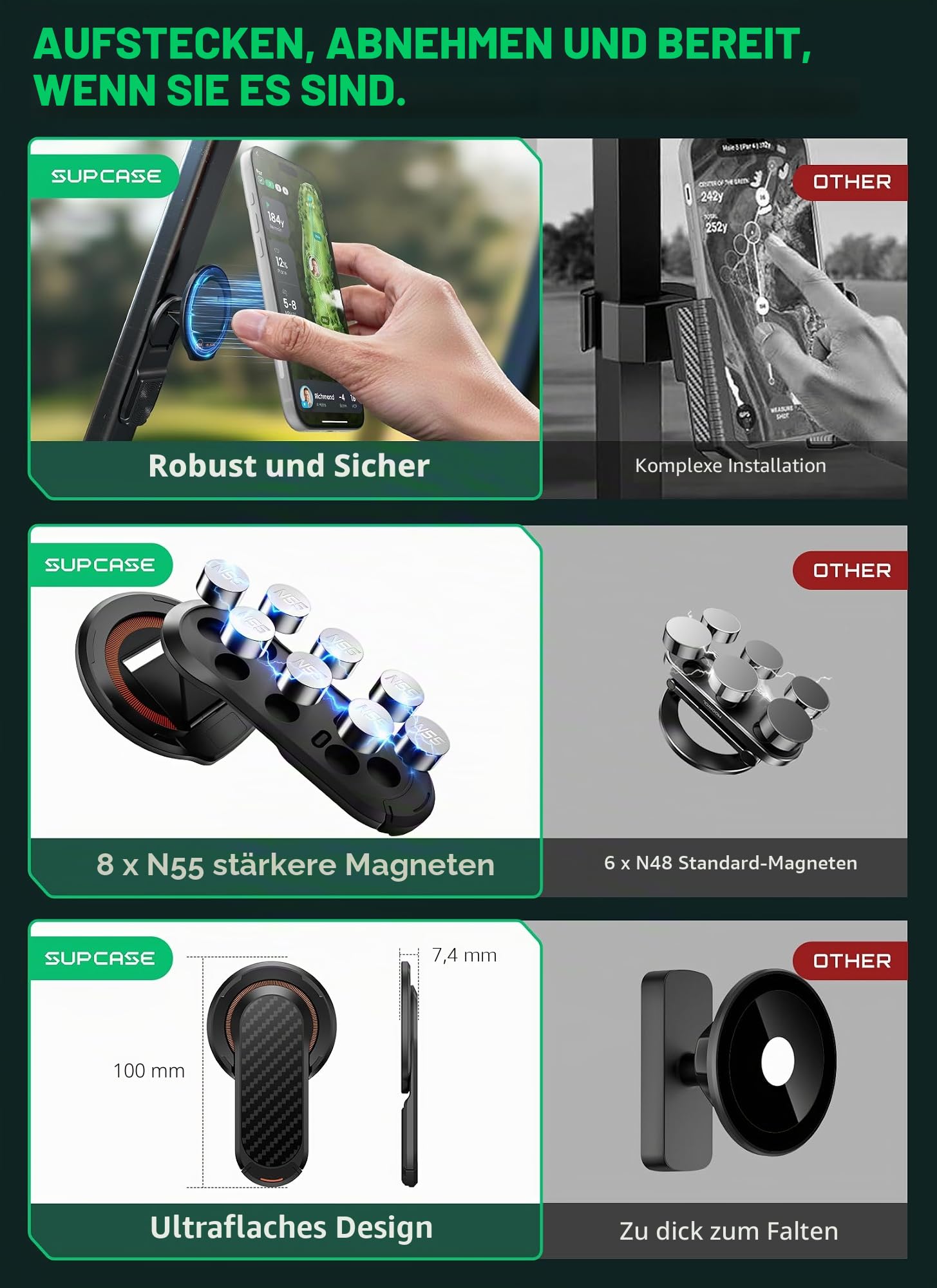 SUPCASE Magnetische Handyhalterung für Golfwagen, Dual-Sided Magnetständer Handyhalter Kompatibel mit MagSafe iPhone 17/16/15/14 & Galaxy S26 Ultra, Golfzubehör Geschenke für Golfer (Schwarz)