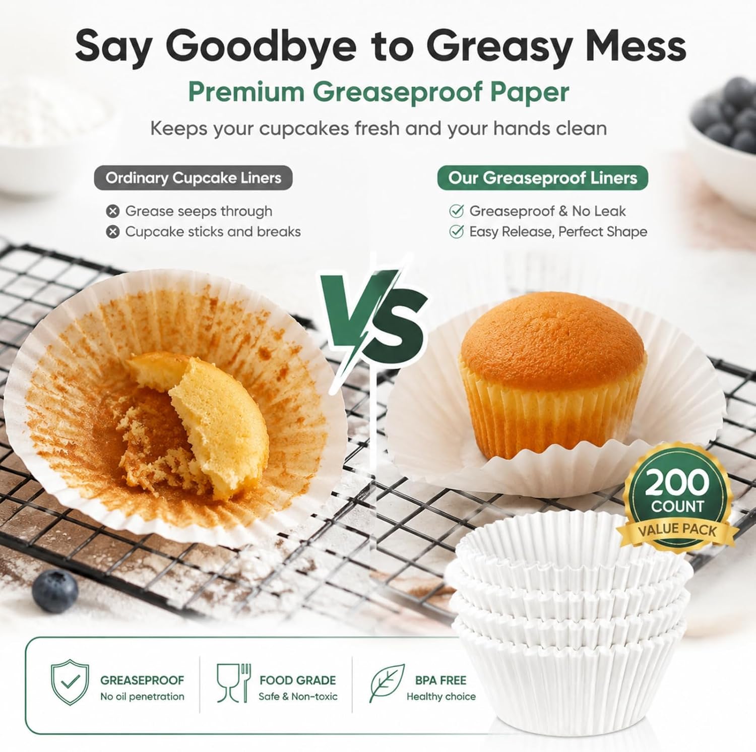 Standard Cupcake Liners – Non-Stick, Greaseproof Parchment Paper Muffin Cups – Food-Grade Baking Wrappers for Cupcakes, Muffins, Nuts & Candies (200, White)