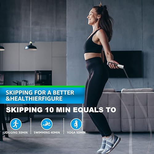 Miniatura 7 de Cuerda de saltar con peso para hombres, mujeres (1.5 libras)  Asas de acero aleado, cuerda de salto de velocidad, gimnasio, interiorexterior,
