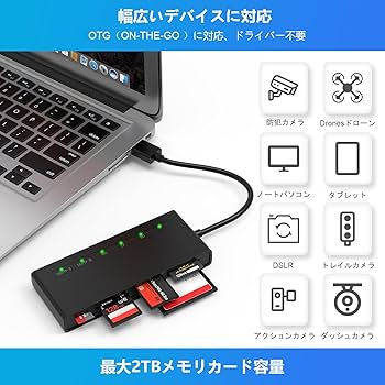 Amazon.co.jp: USB3.0 マルチ SD カードリーダー、SD/TF