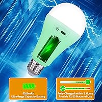 Vista 4 de 5200mAh Rechargeable Light Bulbs for Lamps,Led Battery Backup Light Bulb with Remote Control, 4 Pack A21 Wireless Emergency Bulbs for Power