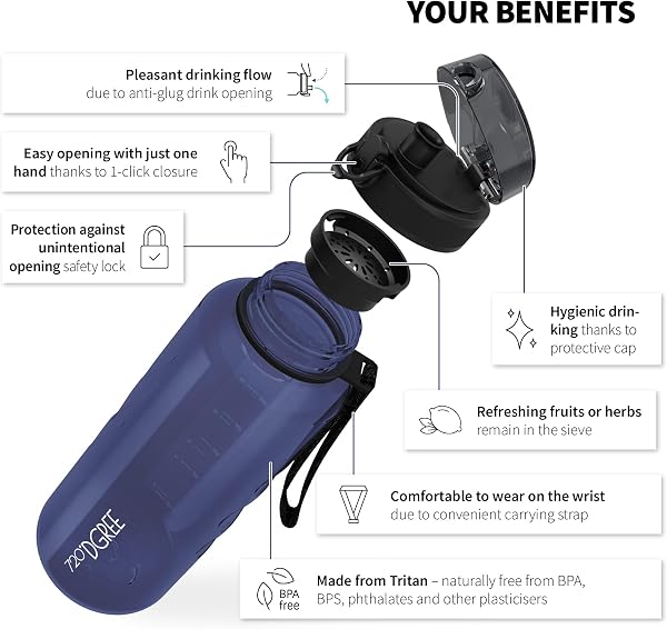 720°DGREE Botella Agua 1,5 Litros “uberBottle“ - Tamiz-Fruta, crystalClear - Sin BPA, Prueba de Fugas, Reutilizable - XL Cantimplora, Water Bottle ideal para Fitness, Gimnasio, Deporte, Outdoor - 2