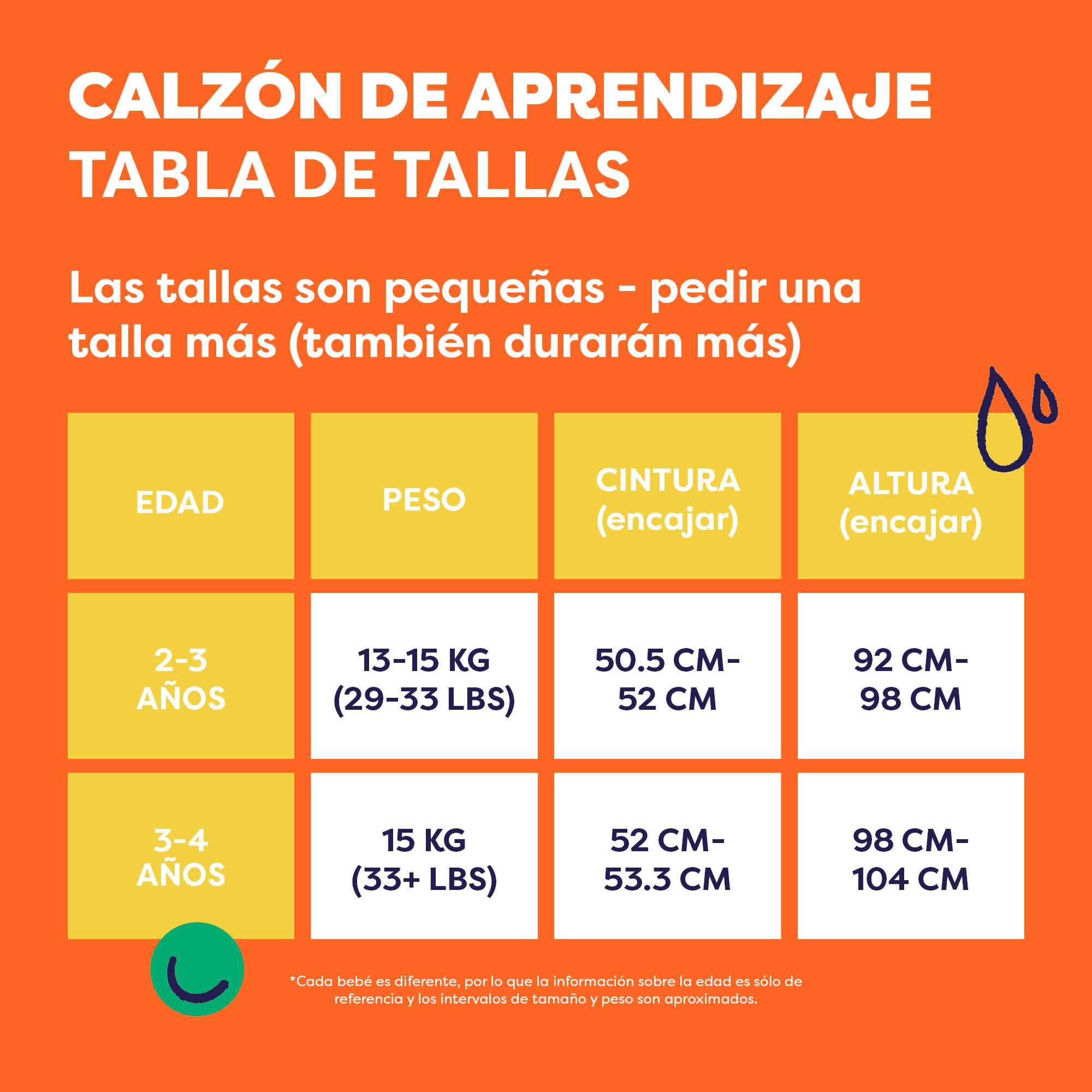 Bambino Mio, Pañal De Aprendizaje 5 Unidades