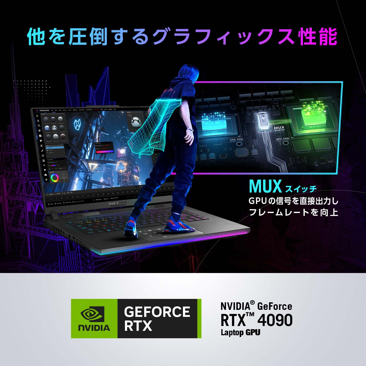 Amazon.co.jp: ASUS ゲーミングノートPC ROG Strix SCAR 16 G634JYR 16 