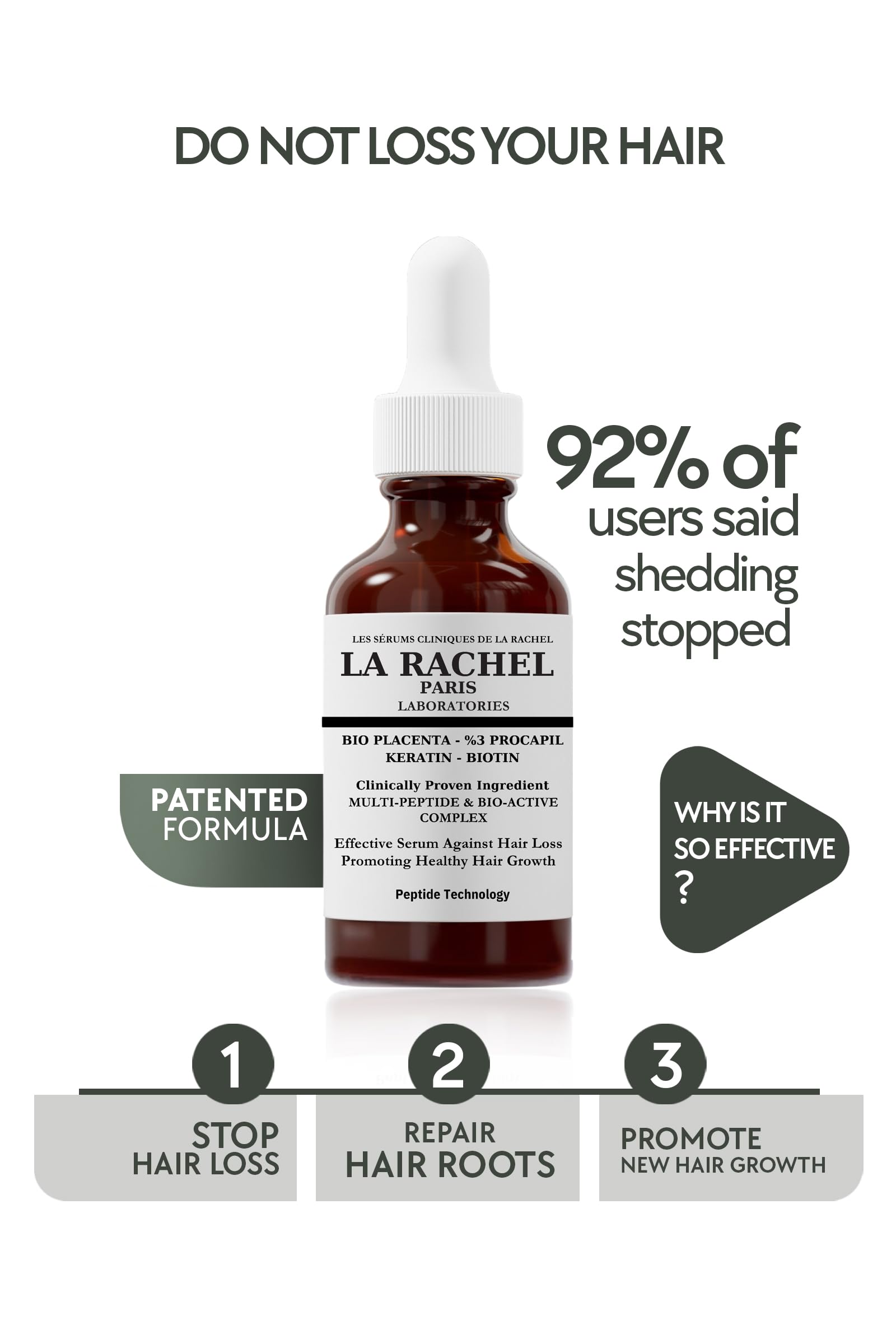 La Rachel Hair Serum for Hair Growth & Loss Prevention - 2-in-1 Formula for Men and Women - Boosts Healthier Hair with Scientifically-Designed Treatment - Effective Hair Care Solution