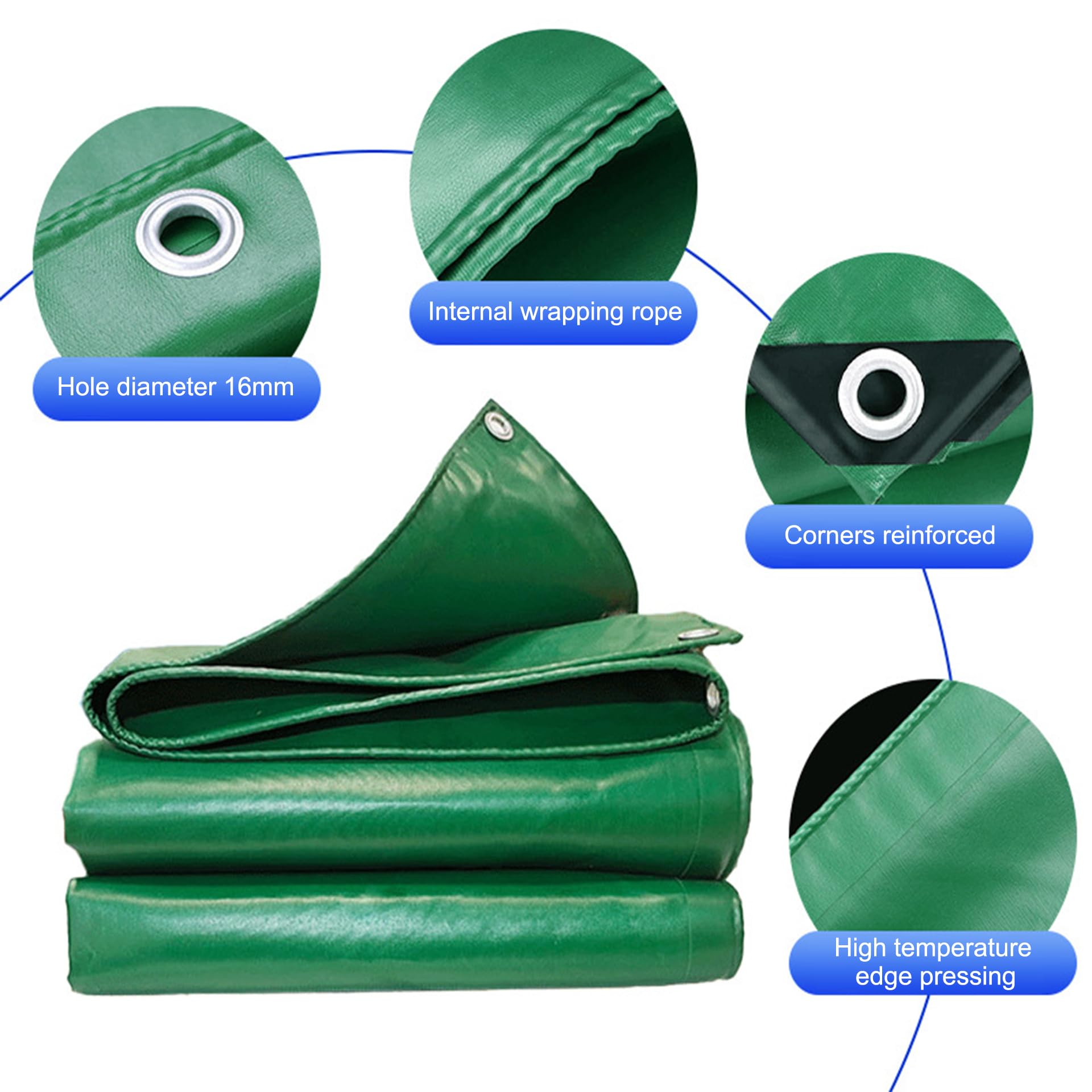 Telo Antipioggia per Esterno 150 x 220 cm Telo Copritutto Multiuso 400 G M², Antipioggia Antistrappo Grandi Dimensioni Multiuso per Legno, Piscina, Auto, Verde