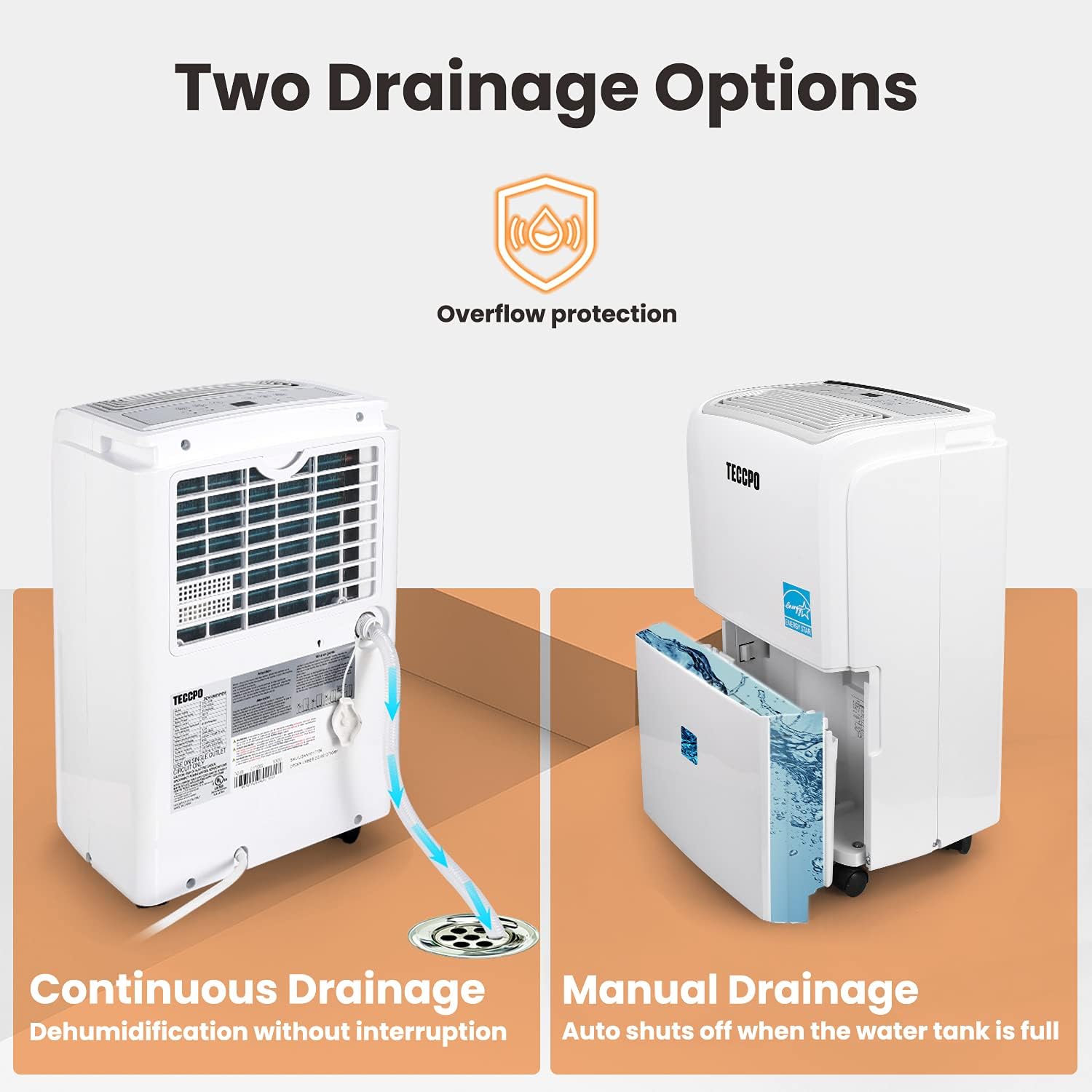 TECCPO 3000 Sq.Ft Dehumidifier, Powerful 30 Pint Dehumidifiers for Home, Intelligent Humidity Control, Continuous Draining