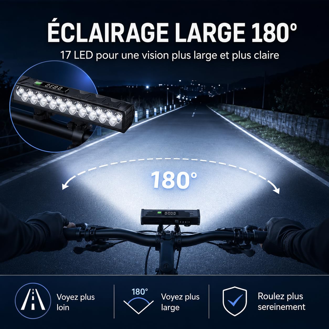 Lampe Vélo 17 LED USB-C avec Feu Arrière, Écran Digital, 4 Modes