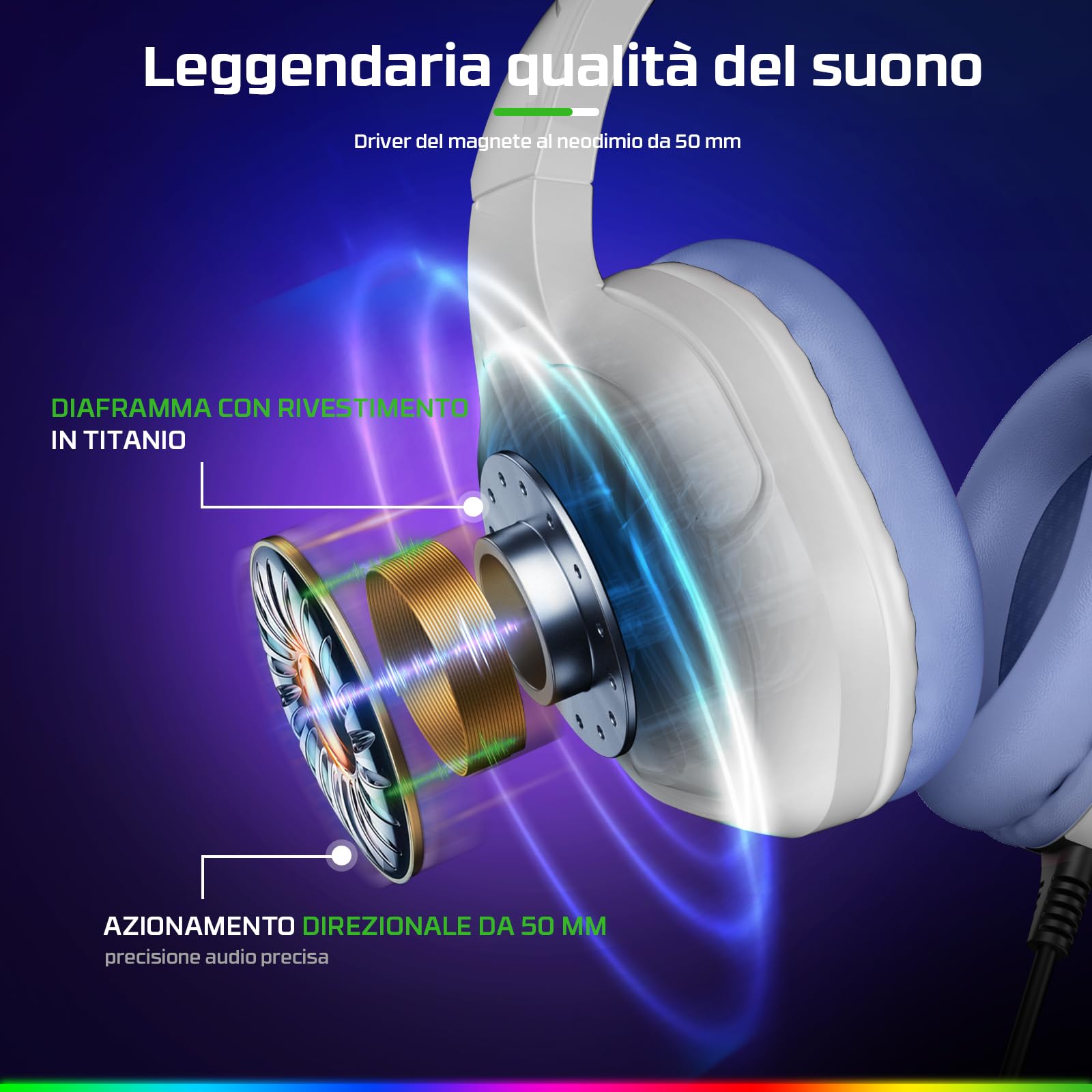 Fachixy FC200 Cuffie Gaming per PS5, PS4, PC, Xbox, Nintendo Switch, con Luce RGB, Microfono, Audio Stereo, con Cancellazione Del Rumore con filo - BIANCO VIOLA
