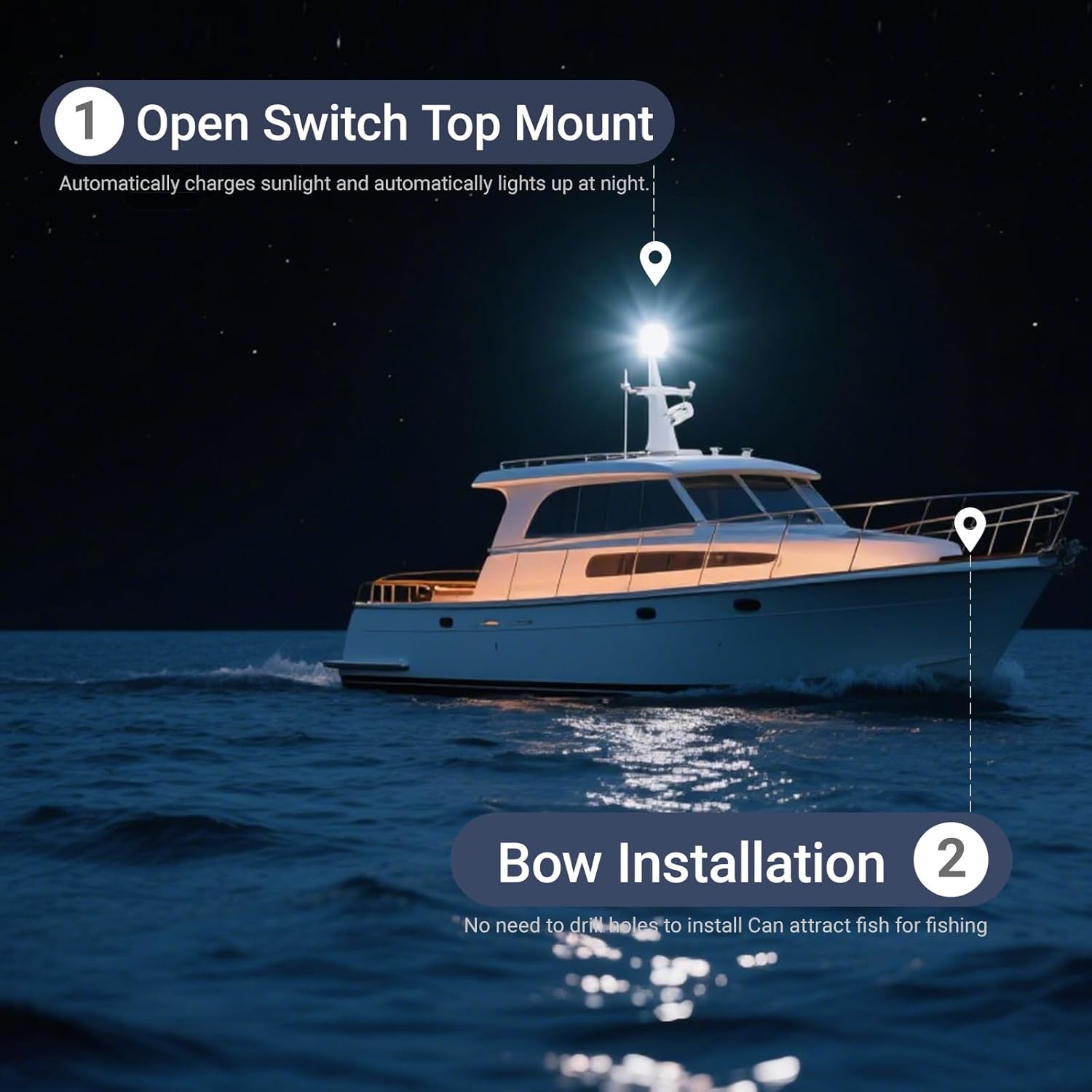 LED Solar Boat Lights for Yacht, Anchor Navigation Light, Magnetic Beacon Strobe Lights, 360° Wireless Outdoor Solar Lights, IP65 Waterproof, PC Material for Small Boats (White)