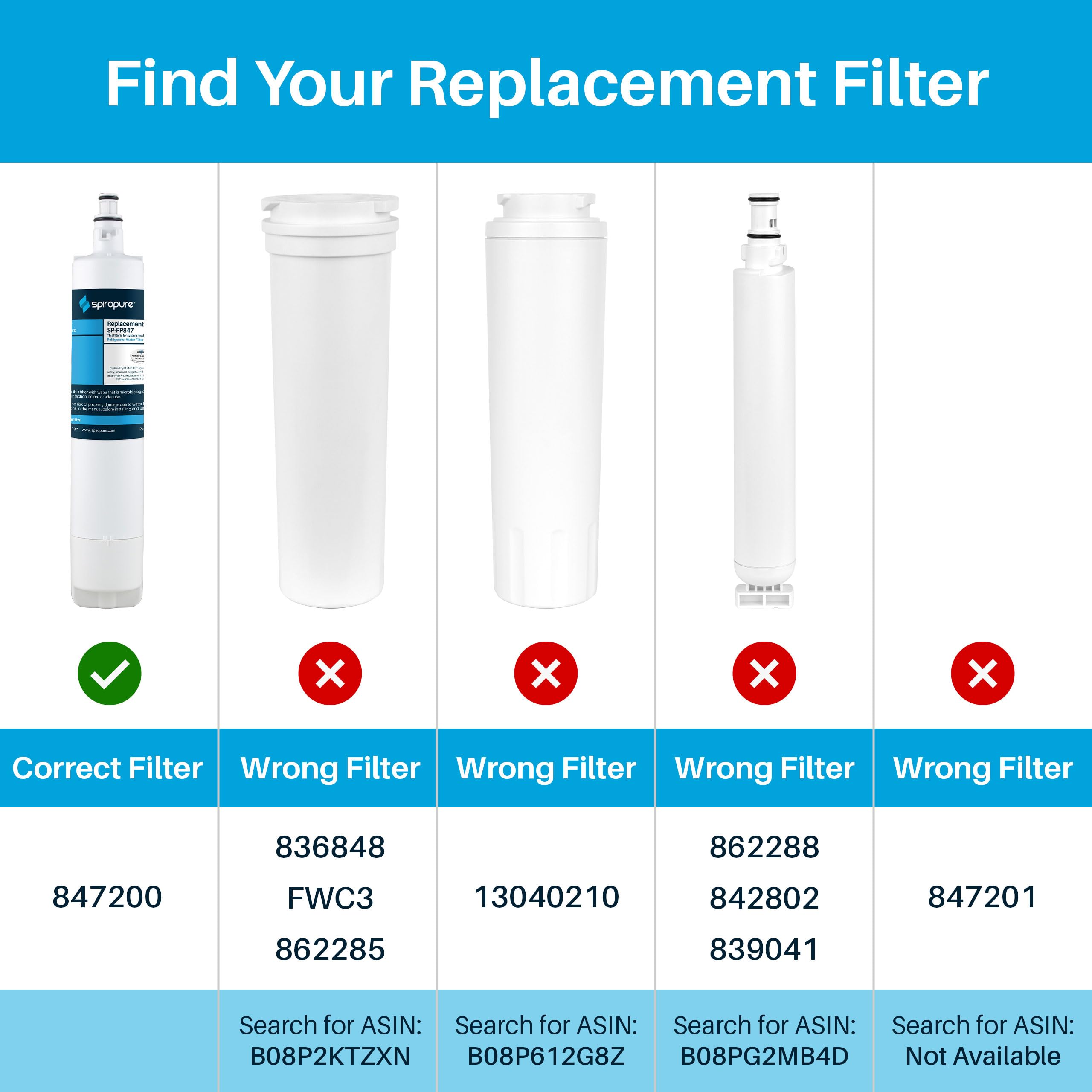 リファインプロSP Amazon.com: SpiroPure SP-FP847 Water Filter Compatible for Fisher