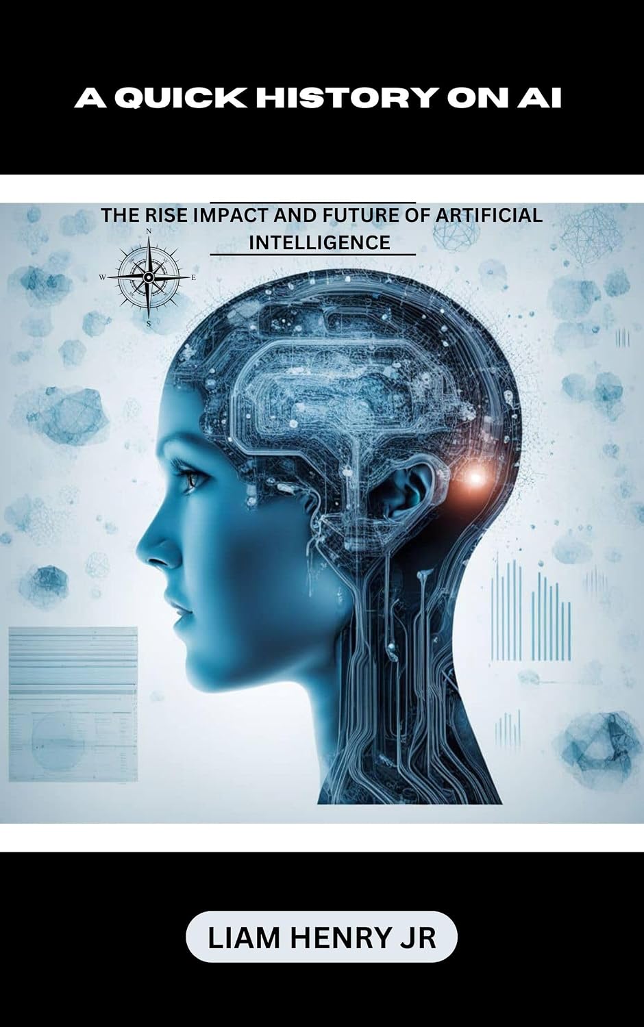 A Quick History On AI: The Rise Impact And Future Of Artificial ...