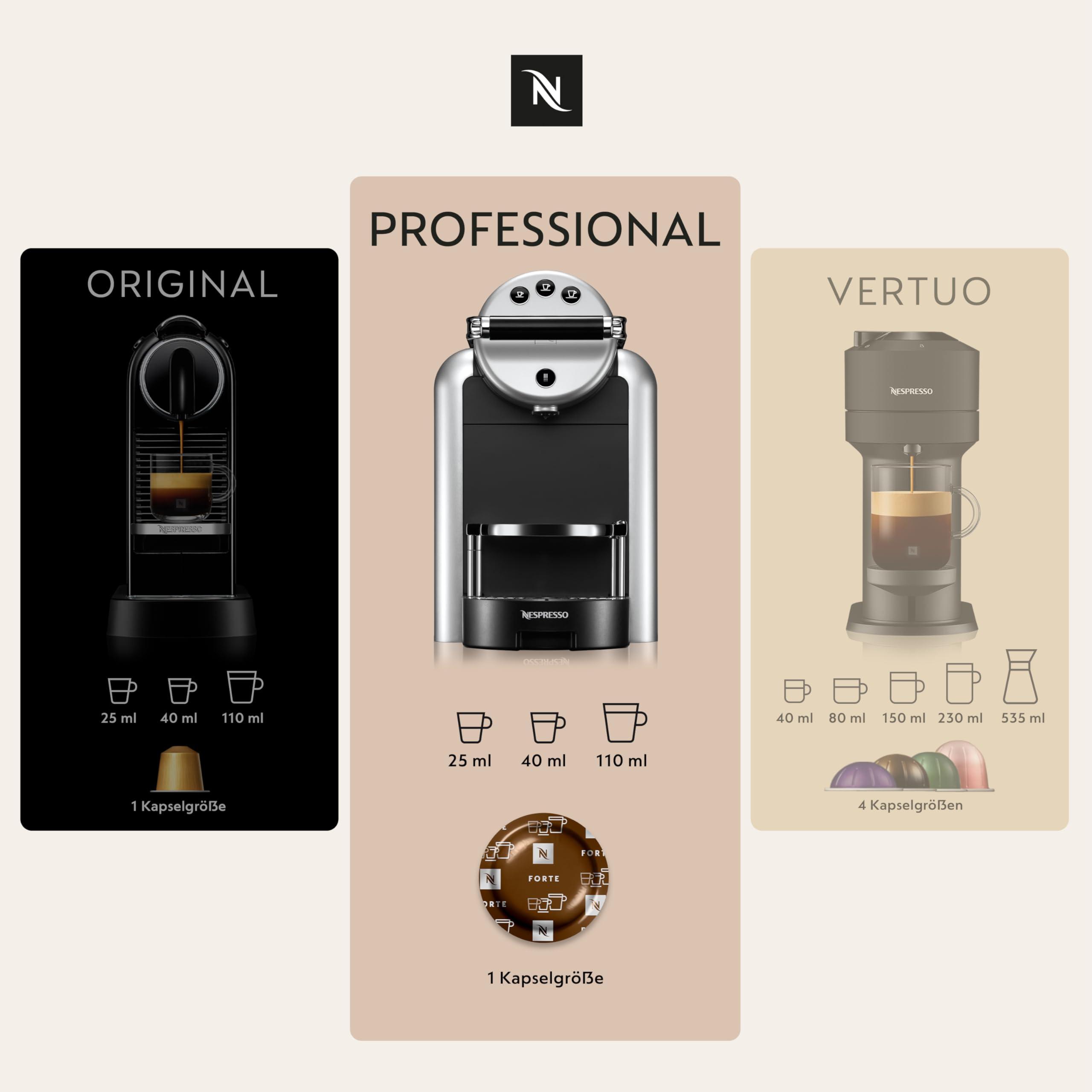 NESPRESSO PROFESSIONAL Forte 200 Kaffeekapseln | Espresso Kapselset, kompatibel mit Nespresso B2B Kaffeemaschinen