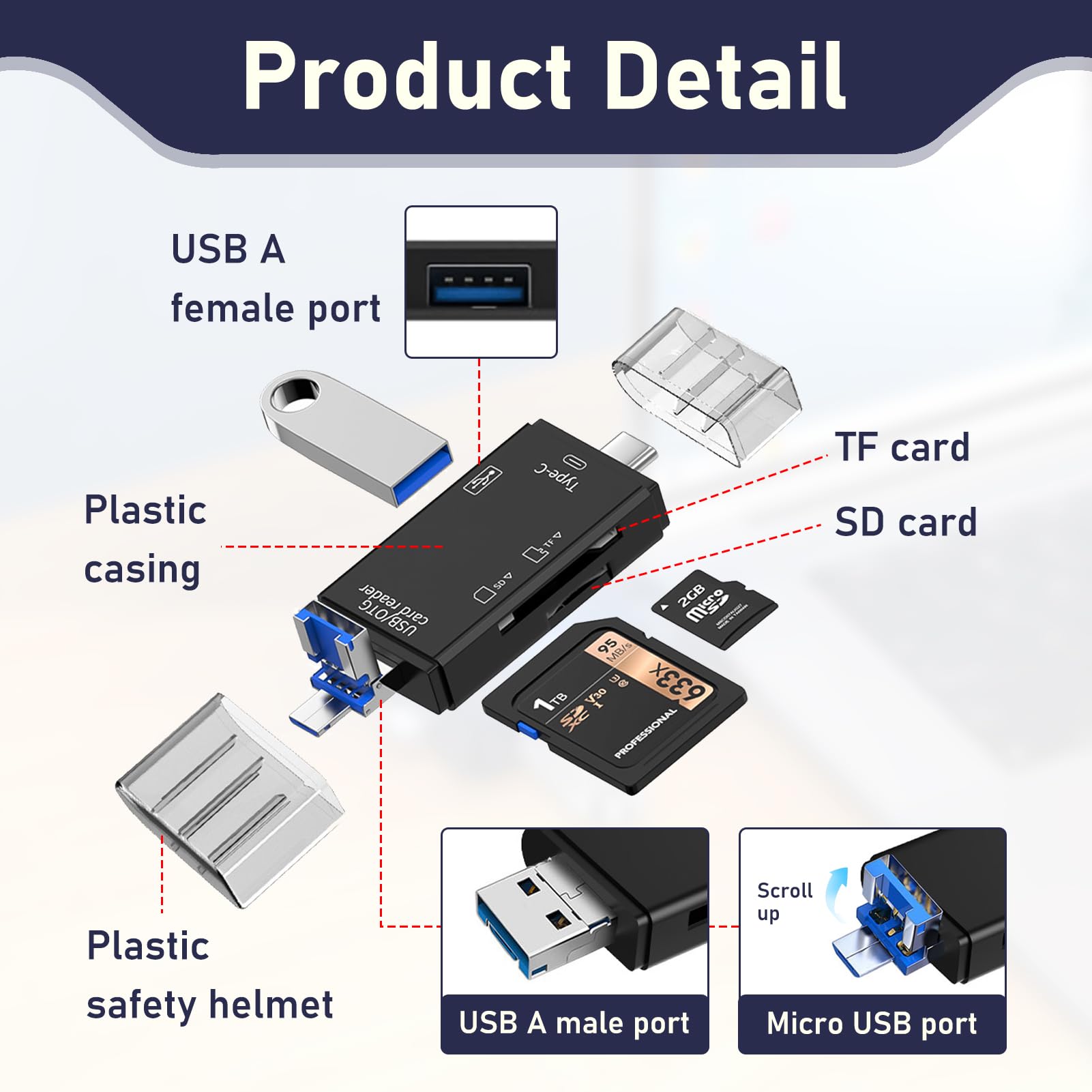 Lettore di schede SD, 3.0 Micro SD Card Reader & USB C Lettore di schede OTG SD Adattatore per SDXC, SDHC, SD MMC, TF RS-MMC Micro SD Card e UHS-I con