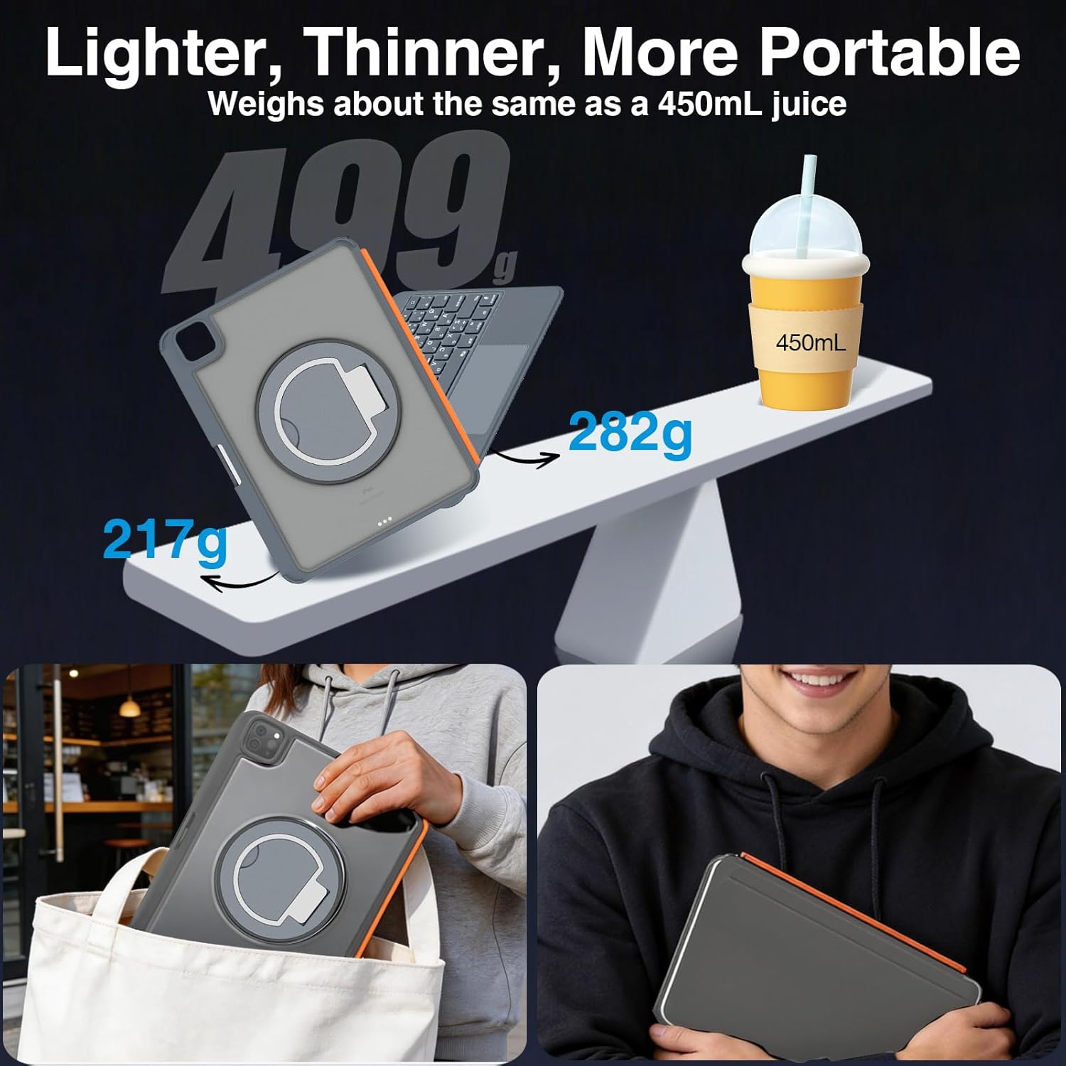 for iPad A16 11th/10th Gen & Air 11" M4/M3/M2 & 5th/4th Gen & Pro 11" 4/3/2/1 Gen Keyboard Case, 360° Rotatable Detachable, Full Edge Protection, Large Touchpad, Pen & Tips Holder, 7-Color Backlight
