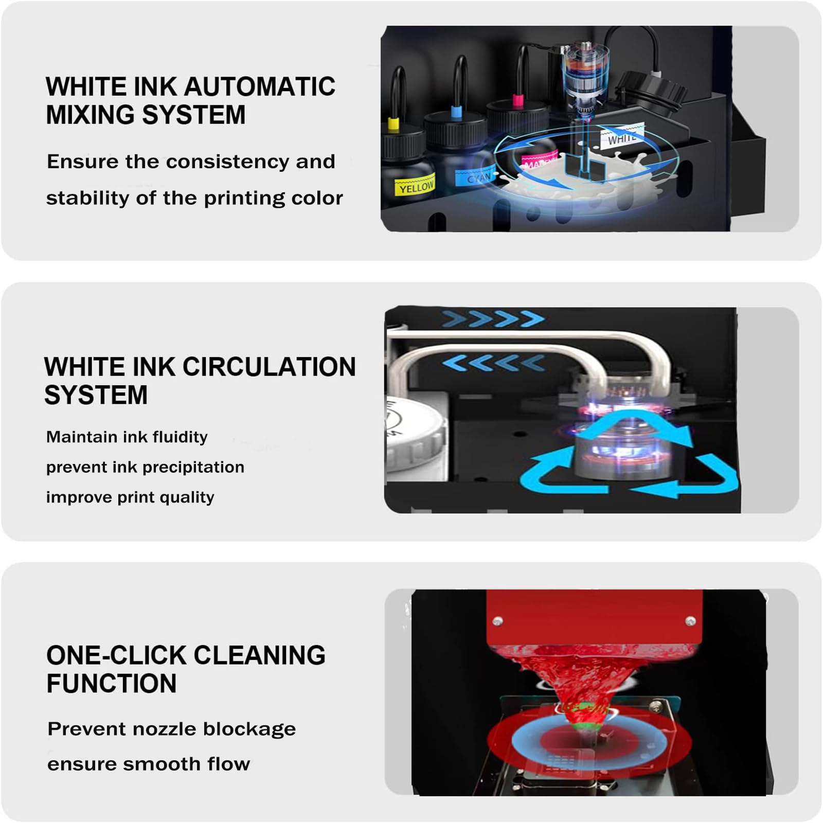 DTF Printer XP600, DTF Transfer Printer Machine with White Ink Mixing System&Roll Feeder,Super Fast Speed 5760 * 1440dpi Printing Machine (A3 XP600)
