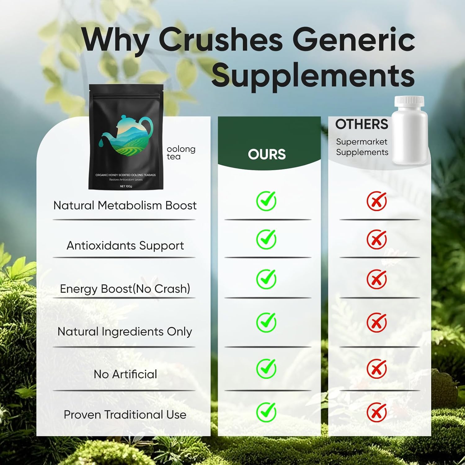 Oolong Tea Bags with 100% Pure, Whole-Leaf Tea, Clean Energy, Limitless Clarity & Focus and Gut Health, Loose Leaf Oolong Tea, 20 Bags (1)