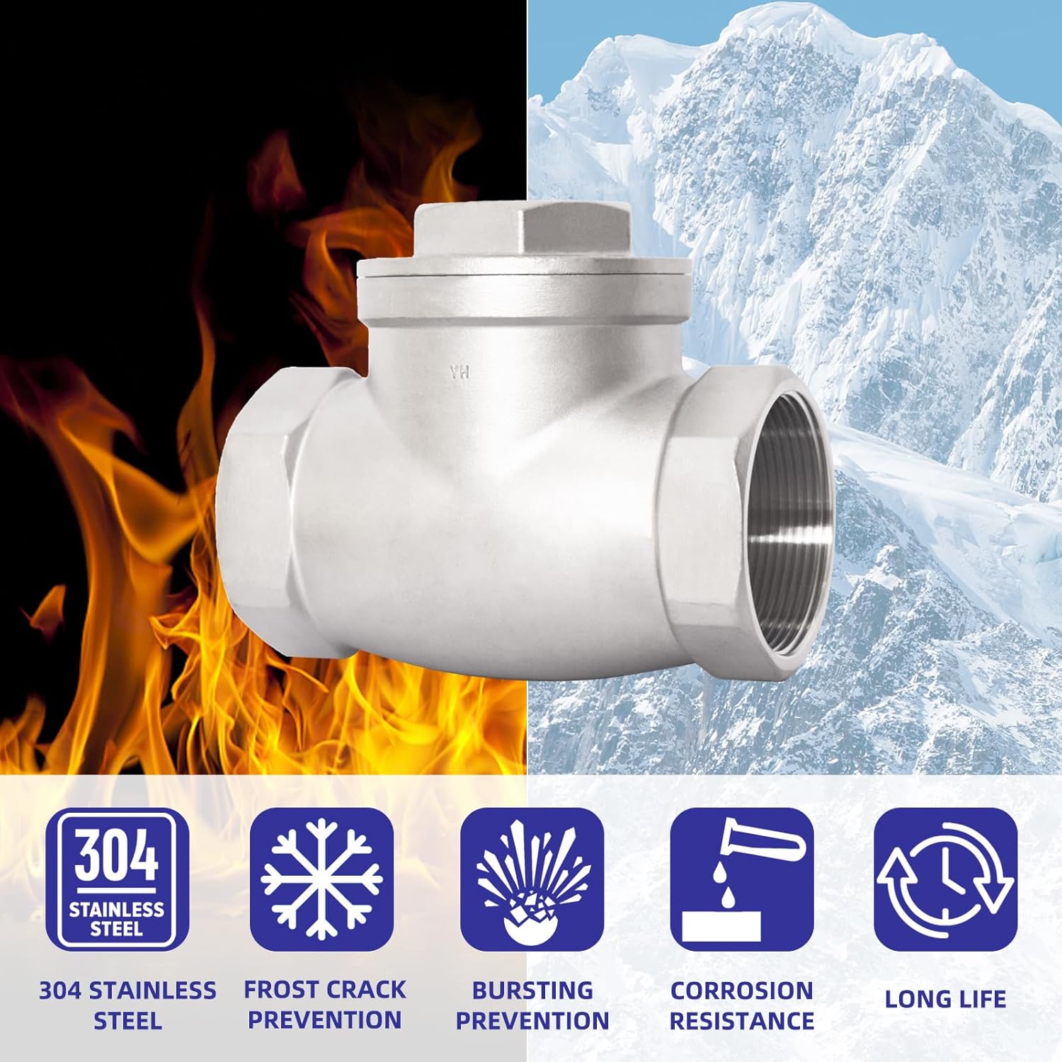 3" NPT Horizontal Check Valve, Stainless Steel Non Return Swing Check Valve, Level One Way Counterflow Valve to Prevent the Medium Backflow for Oil Water Gas Air（3", DN80）