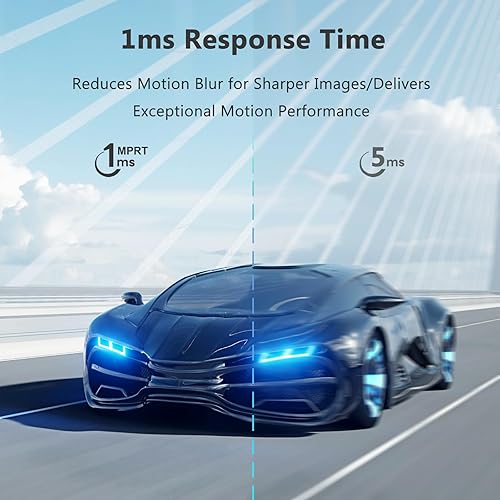 Miniatura 13 de Monitor de 24 pulgadas, monitor de computadora Z-Edge, Full HD 1920 x 1080p IPS 100Hz Monitor de PC con HDMI, VGA, sin marco, pantalla antirreflejos