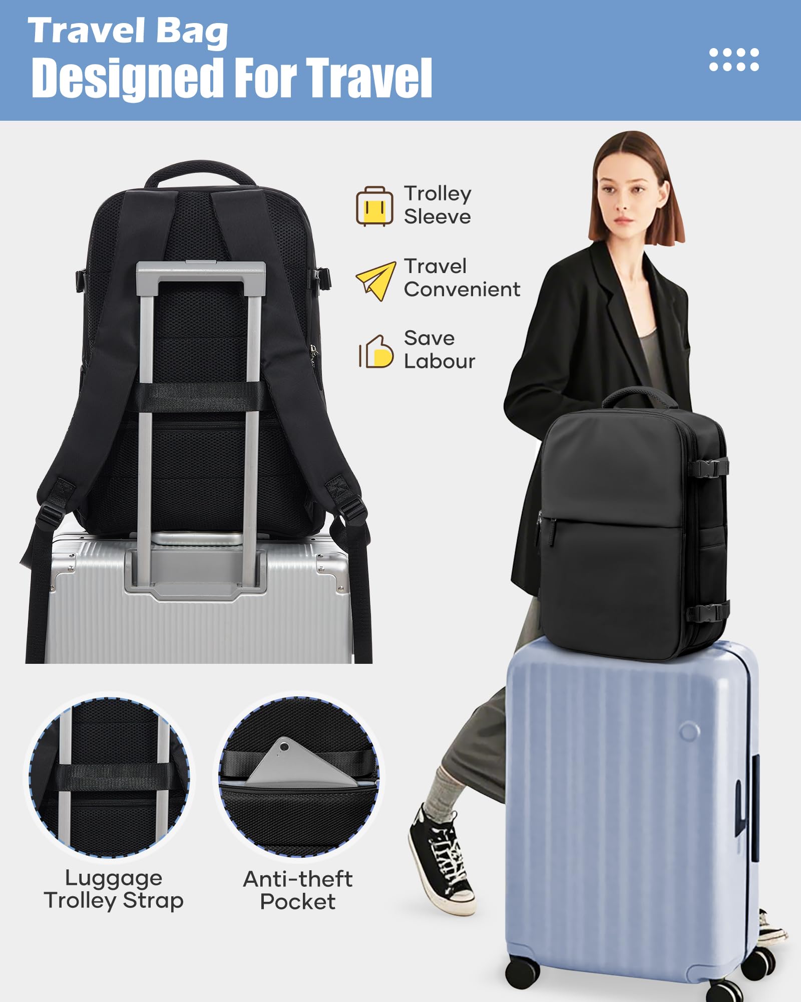 SZLX Mochila al Vacío con Bomba Mochila Viaje Cabina Avion Ryanair Equipaje de Mano Vueling Wizzair Mochila Viaje Cabina Avion Mujer Hombre Bolsas de Viaje Easyjet