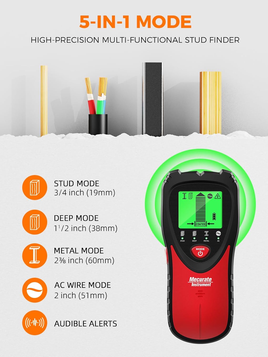 Diagram illustrating the 5-in-1 multi-mode scanning capabilities of the Mecurate Stud Finder, showing detection depths for stud, deep, metal, and AC wire modes.