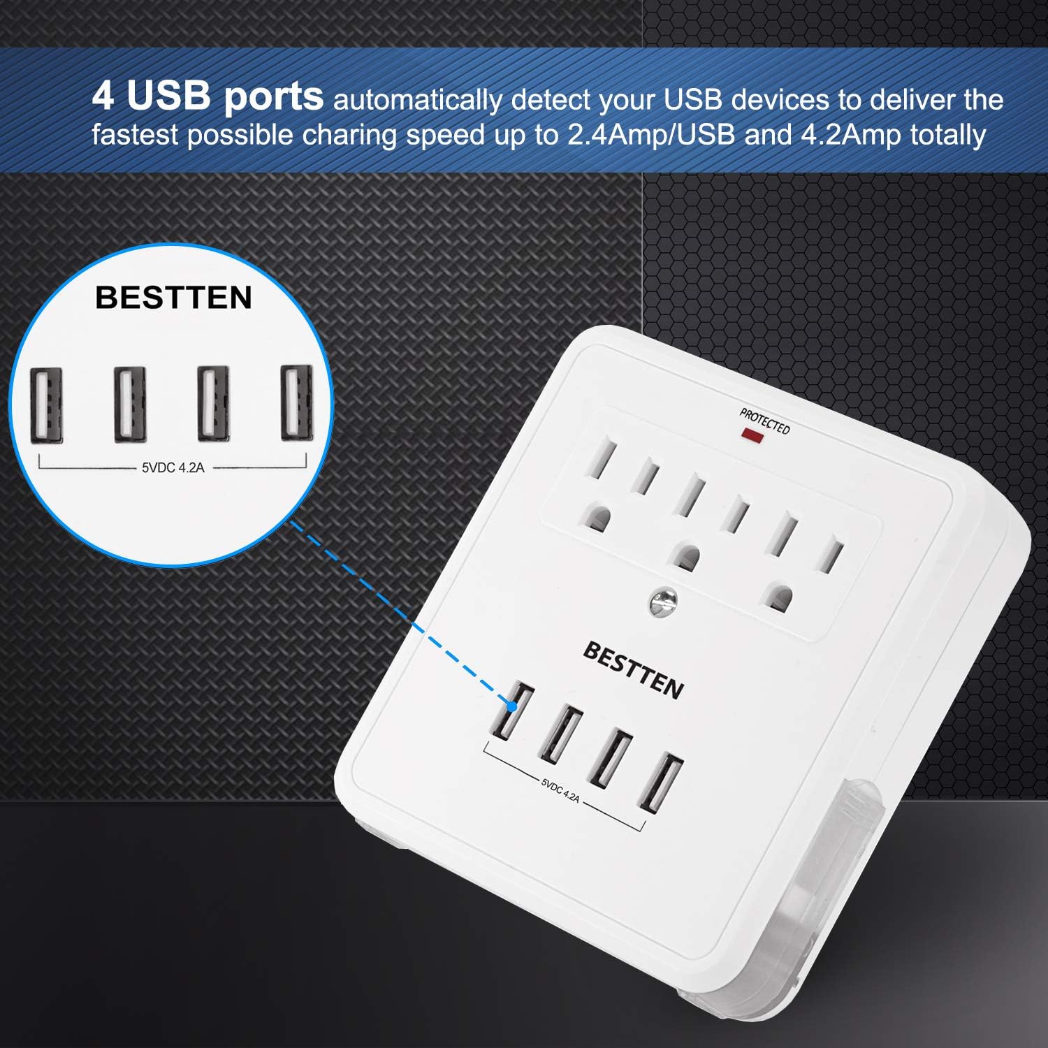 [2 Pack] BESTTEN USB Wall Outlet Surge Protector, 4 USB Charging Ports (5V/4.2A) and 3 AC Outlets, 15A/125V/1875W, 2 Slide-Out Phone Holders, White