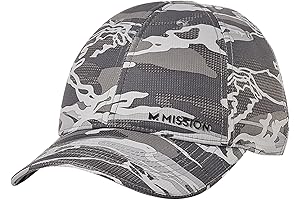 Minute Hat: Stay Cool under Sun, Beat the Heat with Style