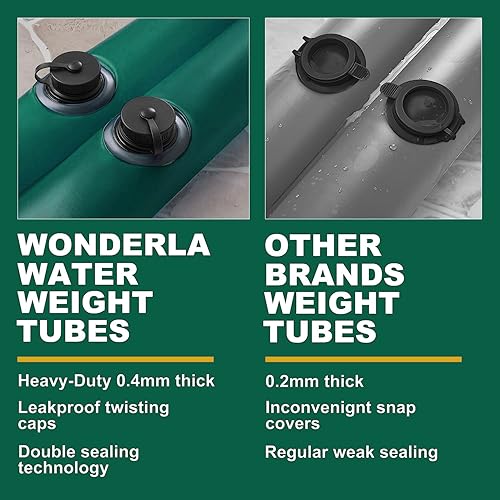 Miniatura 6 de Wonderla Bolsas de agua para piscina (paquete de 5), tubos de agua de doble cámara súper duraderos de 10 pies, vinilo de 0.016 in (calibre 27)