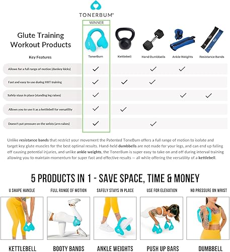 Miniatura 5 de TonerBum Mancuerna patentada para entrenamiento de botas, glúteos, glúteos y piernas + pesas rusas resistentes a pesas rusas pesadas, 10 libras