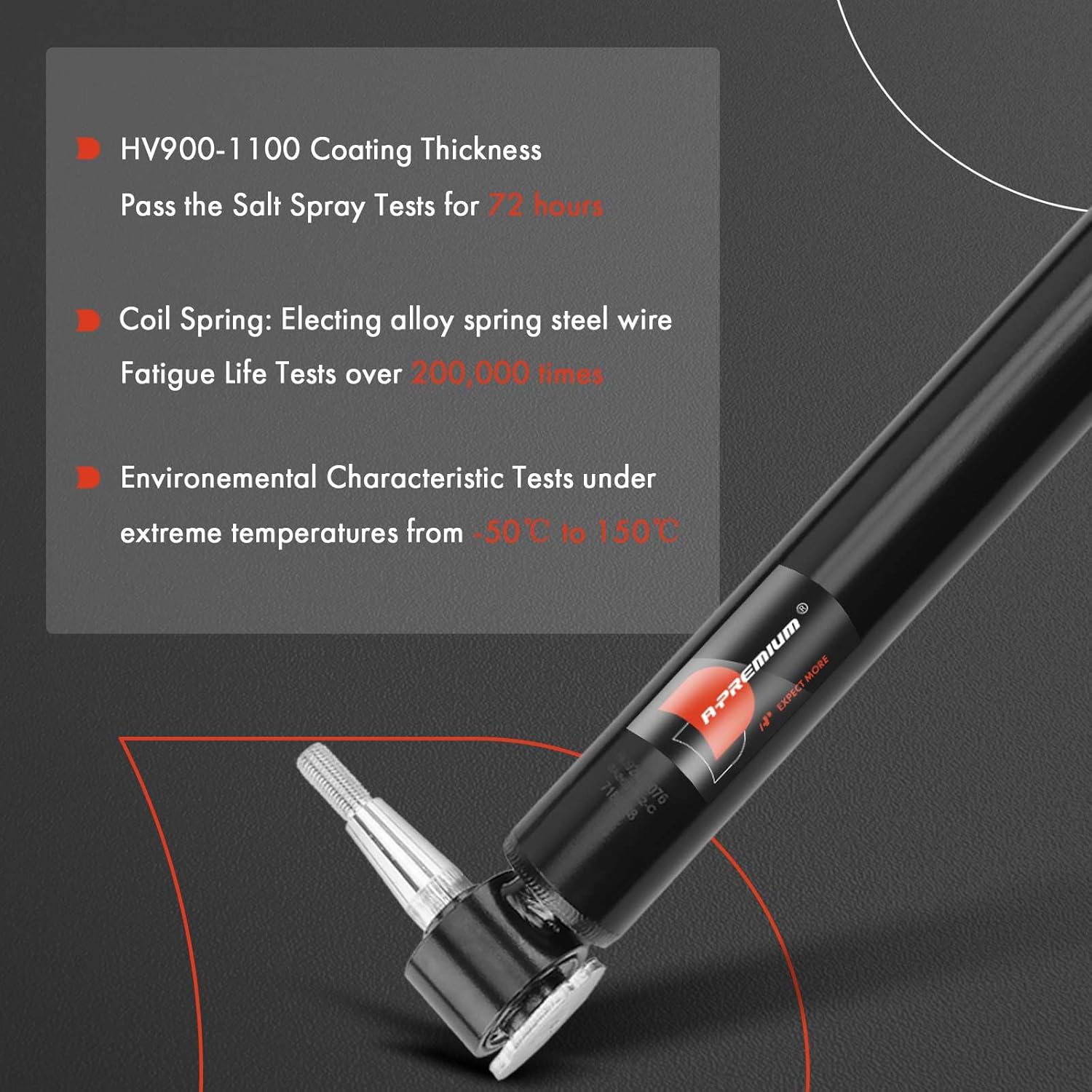 A-Premium Rear Shock Absorber Compatible with Ford Explorer 2020 2021 2022 2023 2.3L, RWD, 2-PC Set