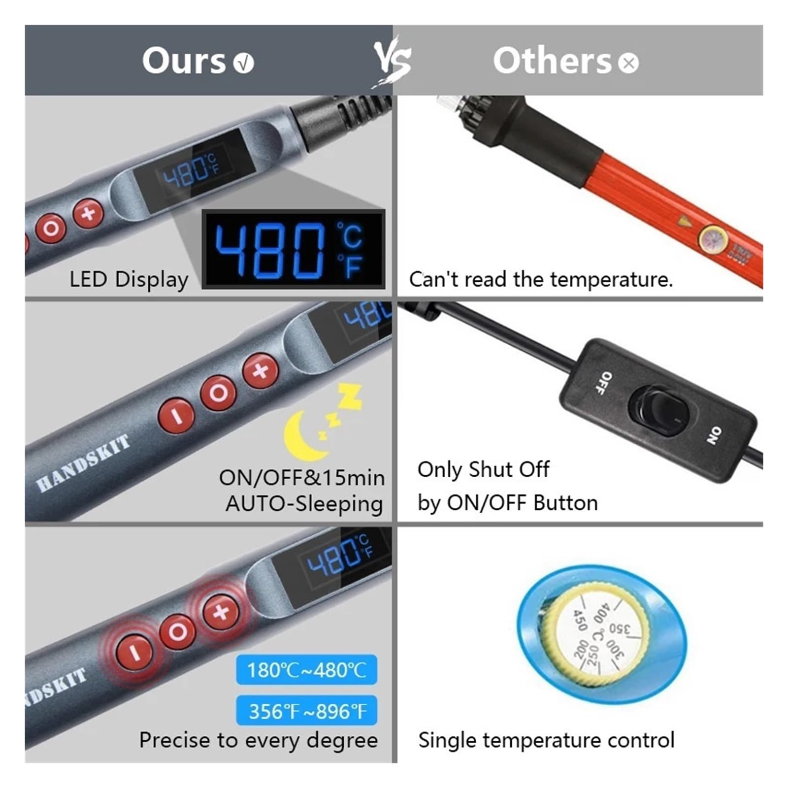 Soldador Portátil De 90/100/200 W Con Ajuste Temperatura Digital, Suspensión Automática, Calefacción Cerámica Interna Térmica, Herramientas Soldadura Electrónicas Calentamiento Preciso(100W Kit)