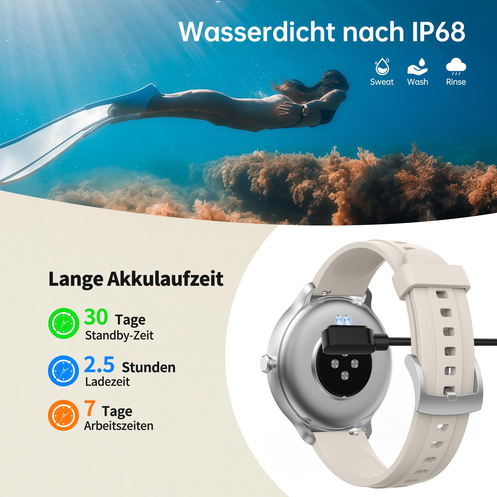 Smartwatch Damen Herren – 1.27" Smart Watch mit Bluetooth Anrufe, WhatsApp/App-Benachrichtigungen, Herzfrequenz, Schlafmonitor, 120+ Sportmodi, IP68 Wasserdicht – Fitnessuhr Kompatibel mit iOS Android