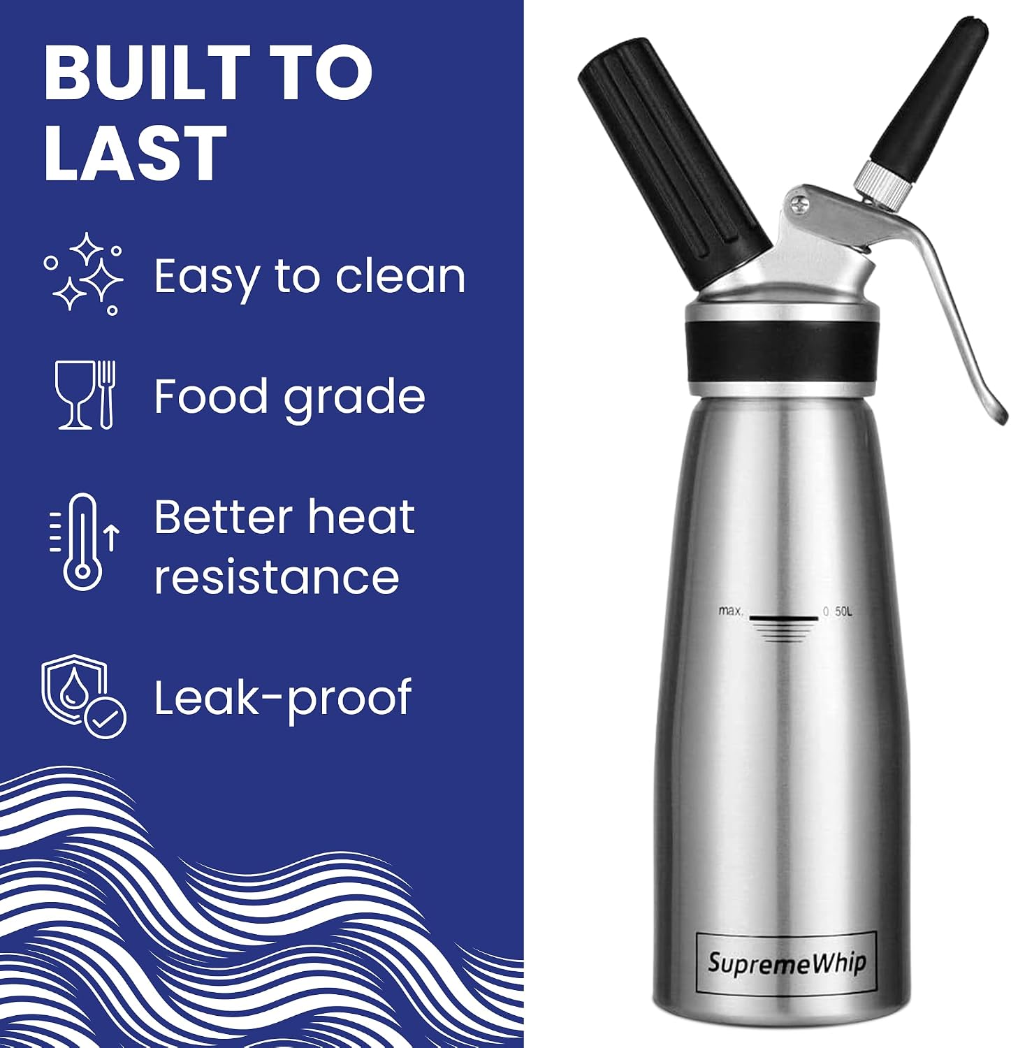 Aluminum Pro Metal Whipped Cream Dispenser, 500ml Professional Whipper with 3 Decorating Tip Nozzles, Compatible with CO2 Whipped Cream Chargers, Whip Maker, Heavy Whipping Cream Dispenser (Silver)