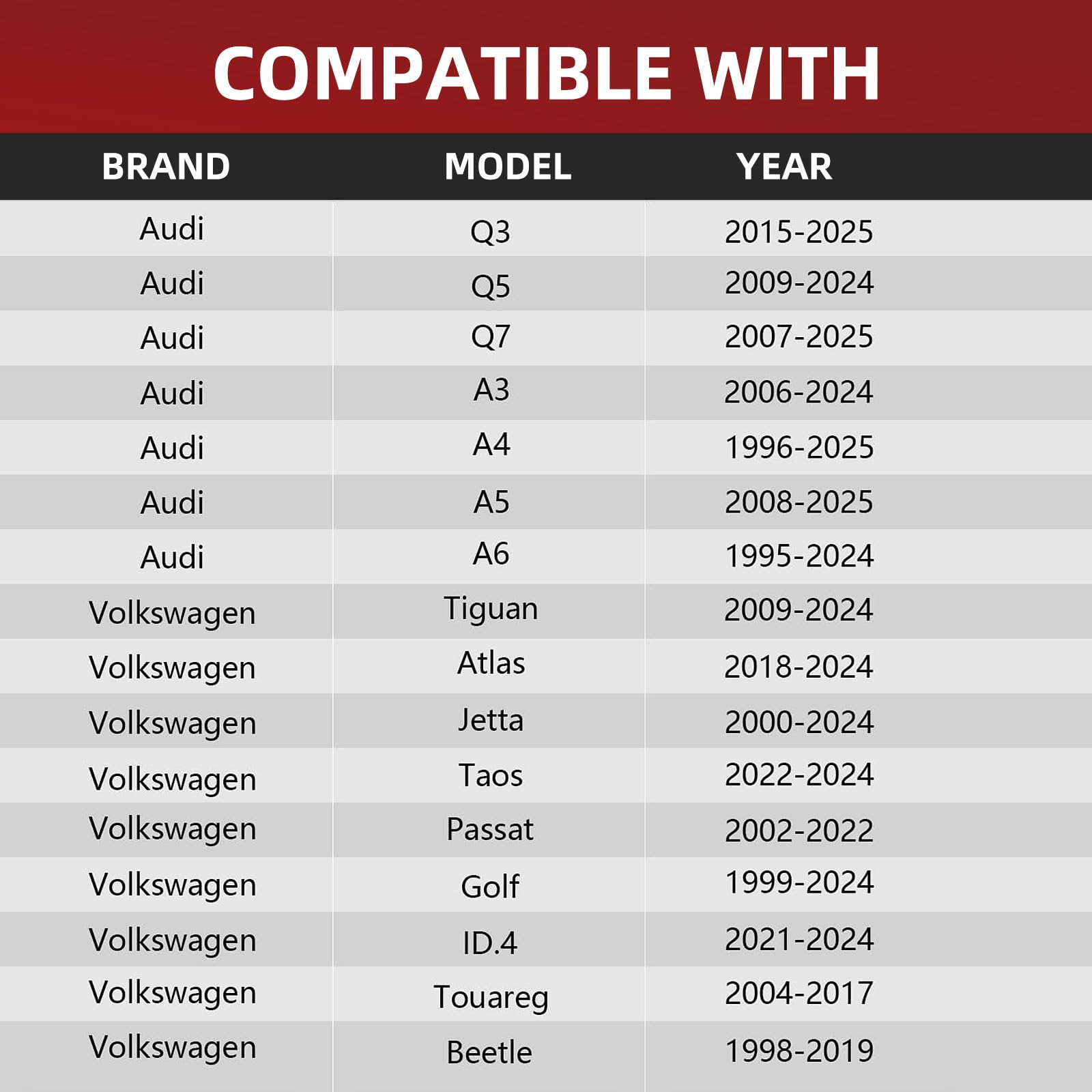 Car Horn loud 12v with 2+1 Pack Pigtail Converter ? Multifunction Loud High Low 2 Tone Auto Horn, Waterproof 130dB Electric Snails for Cars (Replacement for Audi)