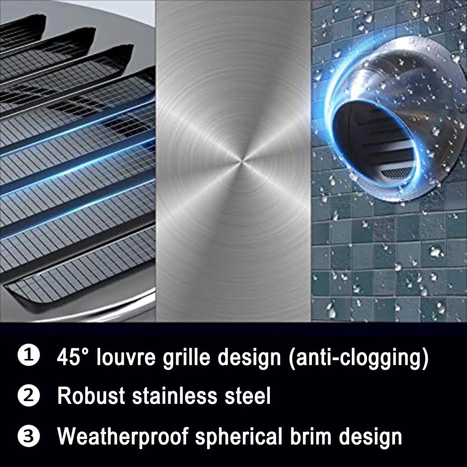 304 Stainless Steel Round Wall Vent Outlet Cover, Ventilation Outlet Built-in Screen Mesh, Strong Ventilation, Wall Air Soffit Vents For The External Wall Exhaust, Fresh Air, Hood Exhaust( 170/6.7in)