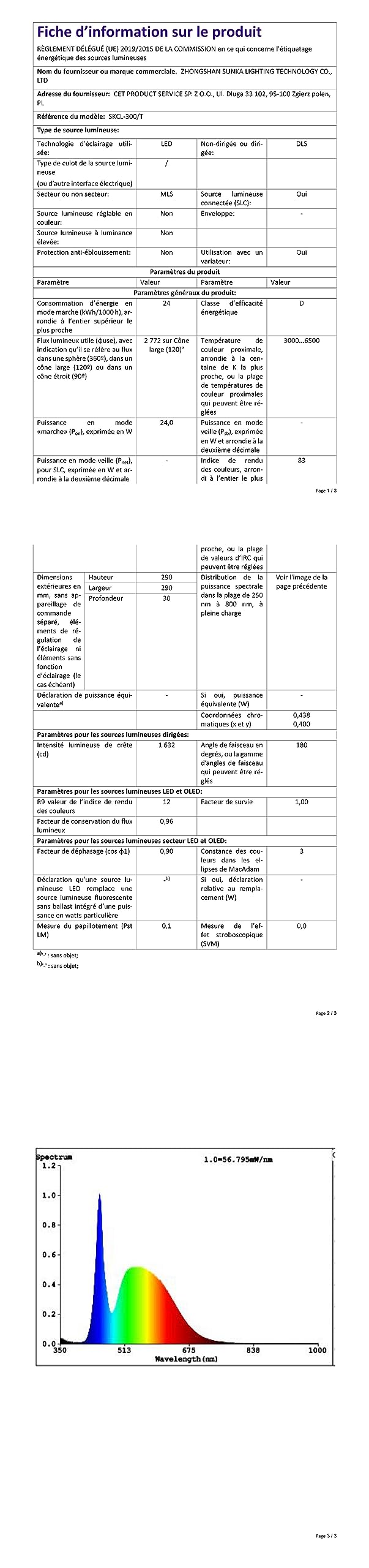 Lampara Techo,24W 3000K-6500K Plafones para Techo LED Regulable,3000LM IP40 Impermeable Plafon LED Techo Redonda con Mando a Distancia,Brillo Ajustable,Fácil de Instalar,Ø29*H2.5cm