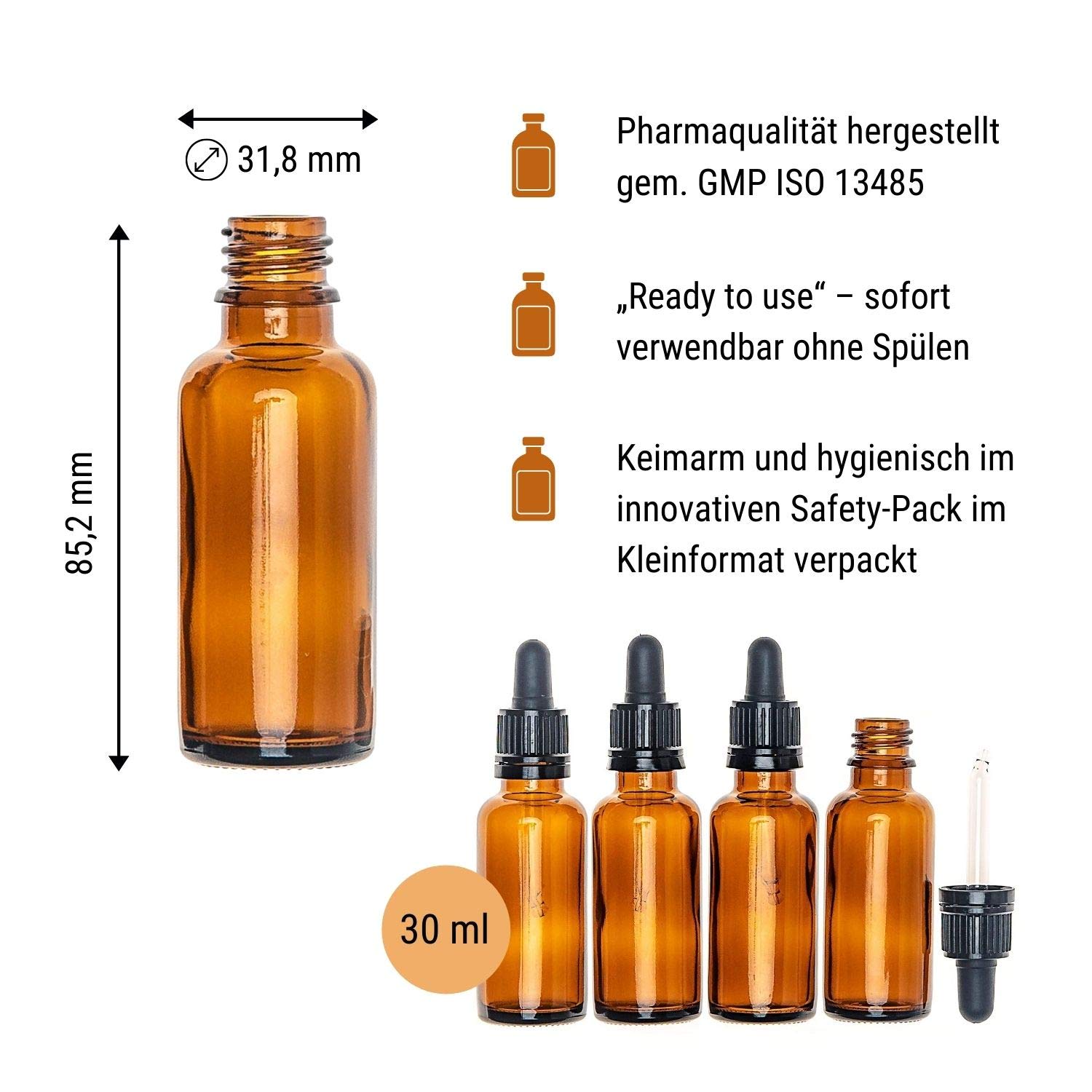 30 ml butelka z brązowego szkła, 24 sztuki w bezpiecznym opakowaniu, z pipetą czarna, jakość farmaceutyczna, wyprodukowana zgodnie z GMP ISO 13485, "Ready to use" – do natychmiastowego użytku, bez spłukiwania