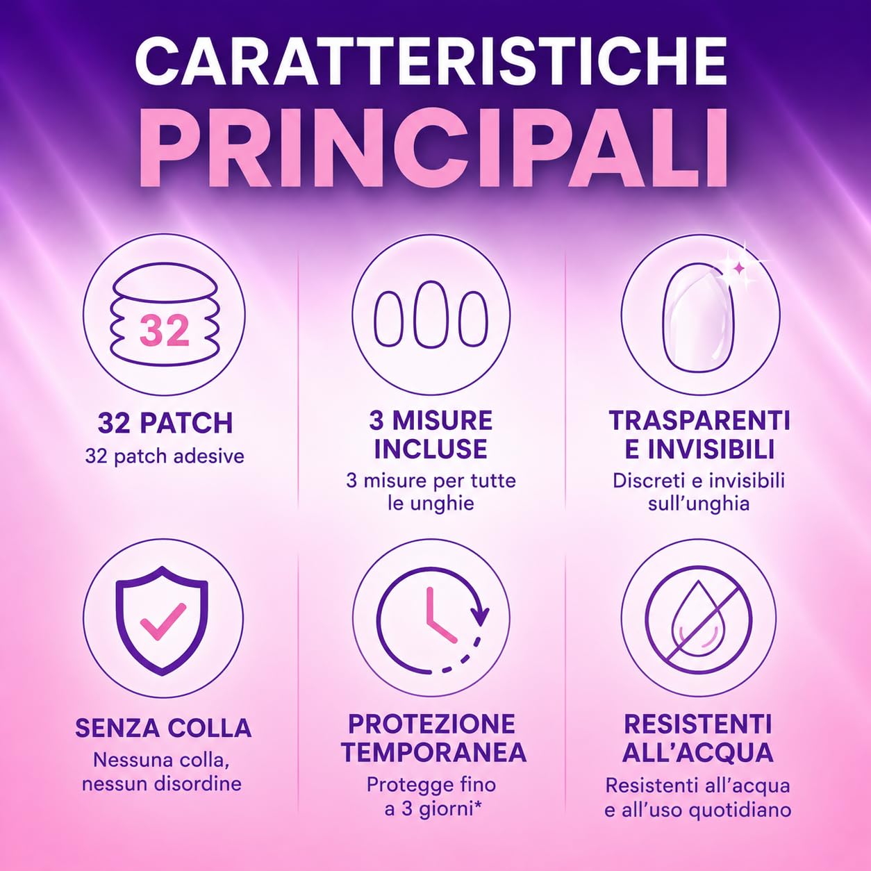 Finga-Nails Cerotti per Unghie Danneggiate - Kit Riparazione Unghie Rotte Naturali o con Smalto - Patch Trasparenti e Autoadesivi - Soluzione Temporanea per Proteggere la Manicure