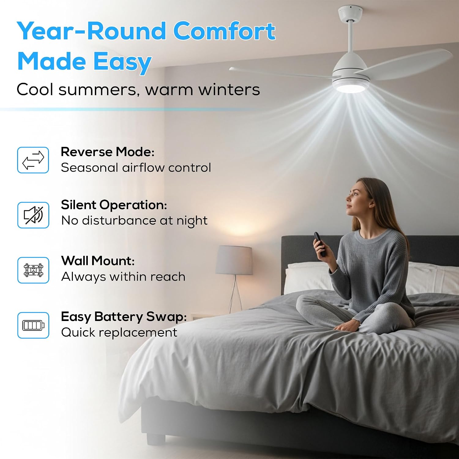 TR171B / KUJCE10205 / UC7222T434 Ceiling Fan Remote Control for Home Decorators & Hampton Bay Ceiling Fans