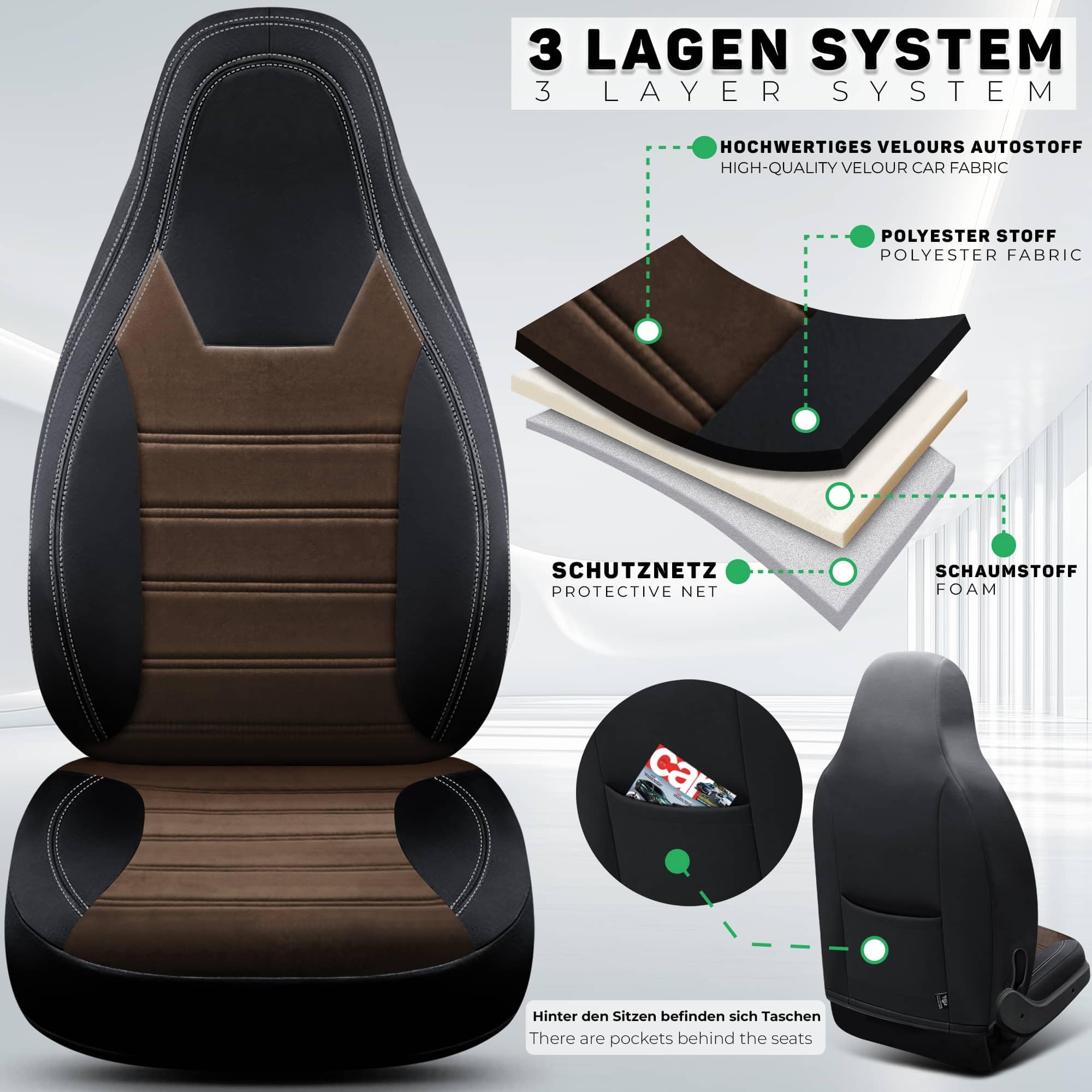 Wohnmobil Sitzbezüge & Schonbezüge für FIAT Ducato, Citroën Jumper & Peugeot Boxer | Passgenaue Vordersitzbezüge HW12 | Teilintegriert, Kastenwagen & Alkoven | Sitzbezug Fahrer & Beifahrersitz