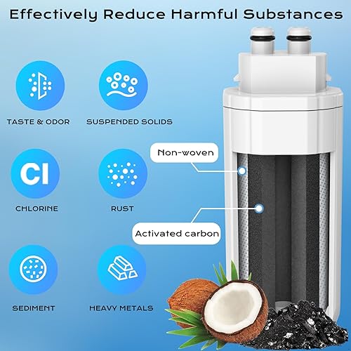 Miniatura 2 de Filtro de agua compatible con Brita Hub, repuesto para dispositivo de filtración de agua de contador instantáneo de Brita Hub, alternativa a las