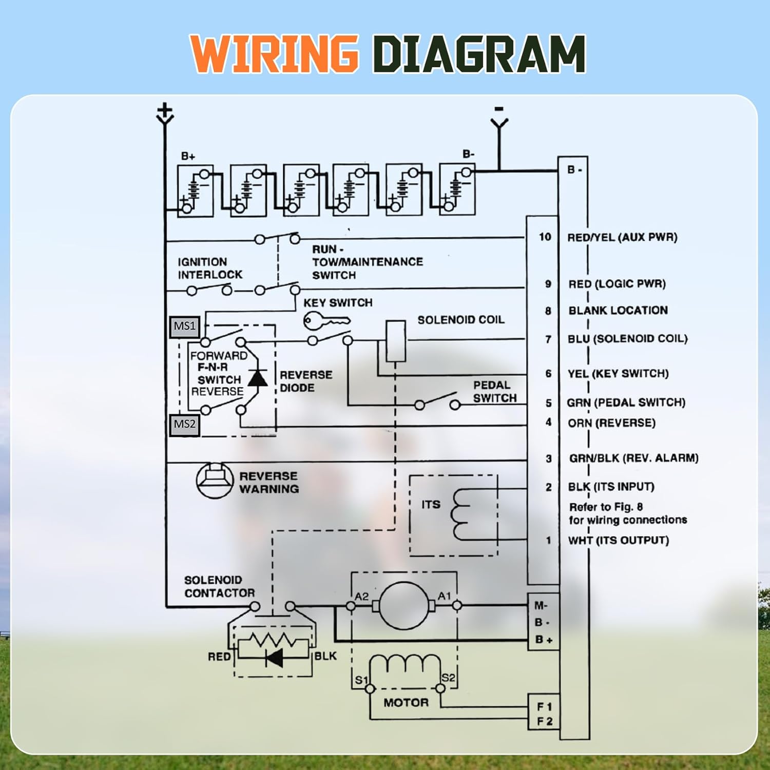 1206SX, 73144G01, 9-Pin 300A 36V Controller, 73144G06, 73144G03, 73144G02, 73144G05 Golf Cart Controller, Replaces 1206SX-005, 1206SX-005RB, Compatible with 1994-2000 EZGO TXT & Medalist Golf Carts