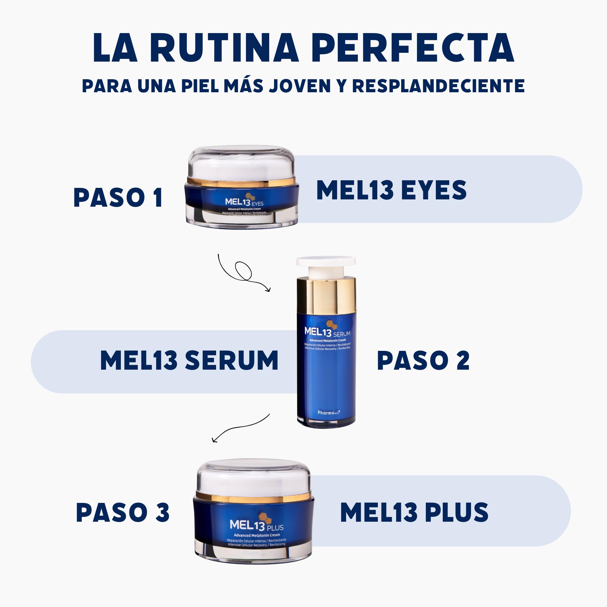 Contorno de ojos antiarrugas | Con Melatonina y coenzima Q10 | Ayuda a reducir patas de gallo, líneas de expresión y sequedad | Para todo tipo de piel | Disminuye bolsas y ojeras | 15 ml