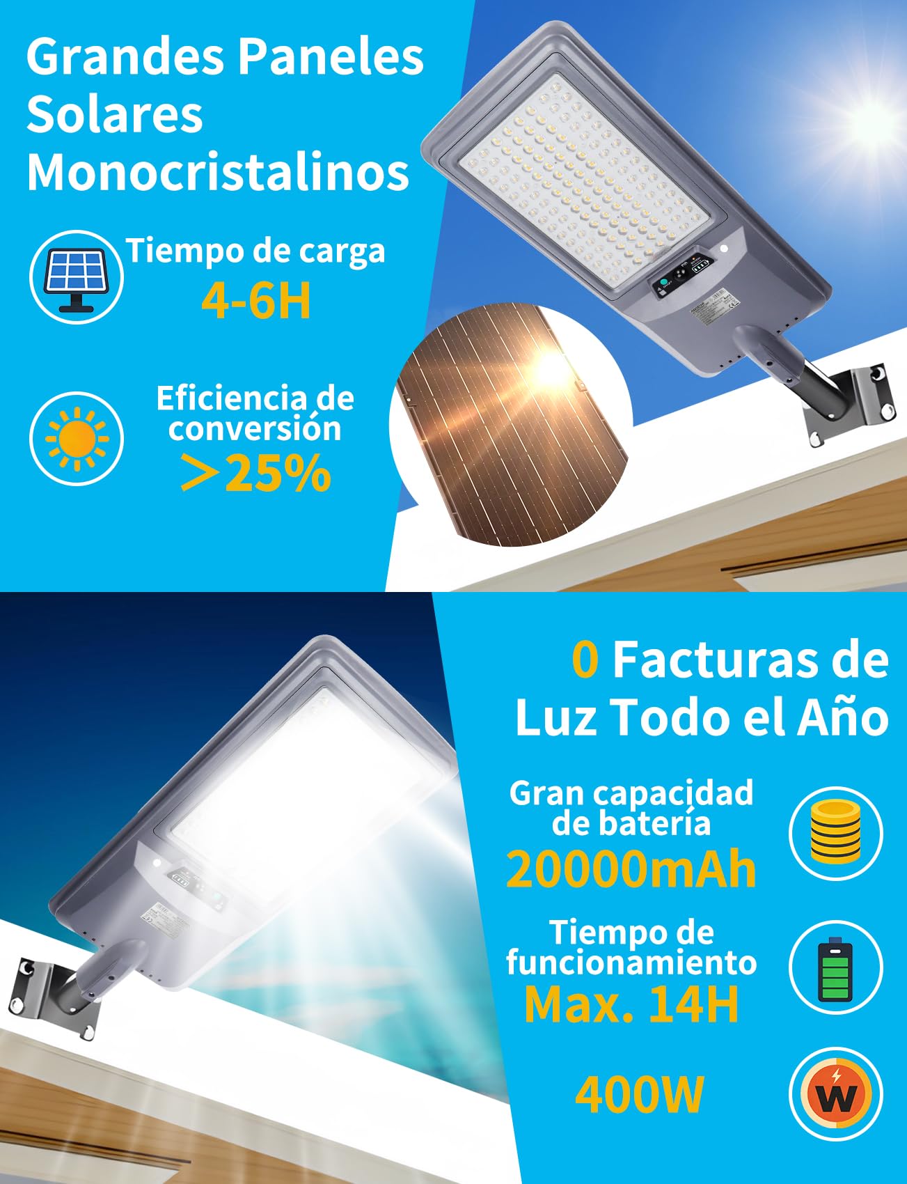 Aigostar 400W Farola Solare Exterior, 20000mAh Batería de Gran Capacidad, 3000K/4500K/6500K Ajustables, 4000LM, IP65, No Incluye Soporte, Farola LED con Sensor para Patio, Entrada del Garaje, 2Uds